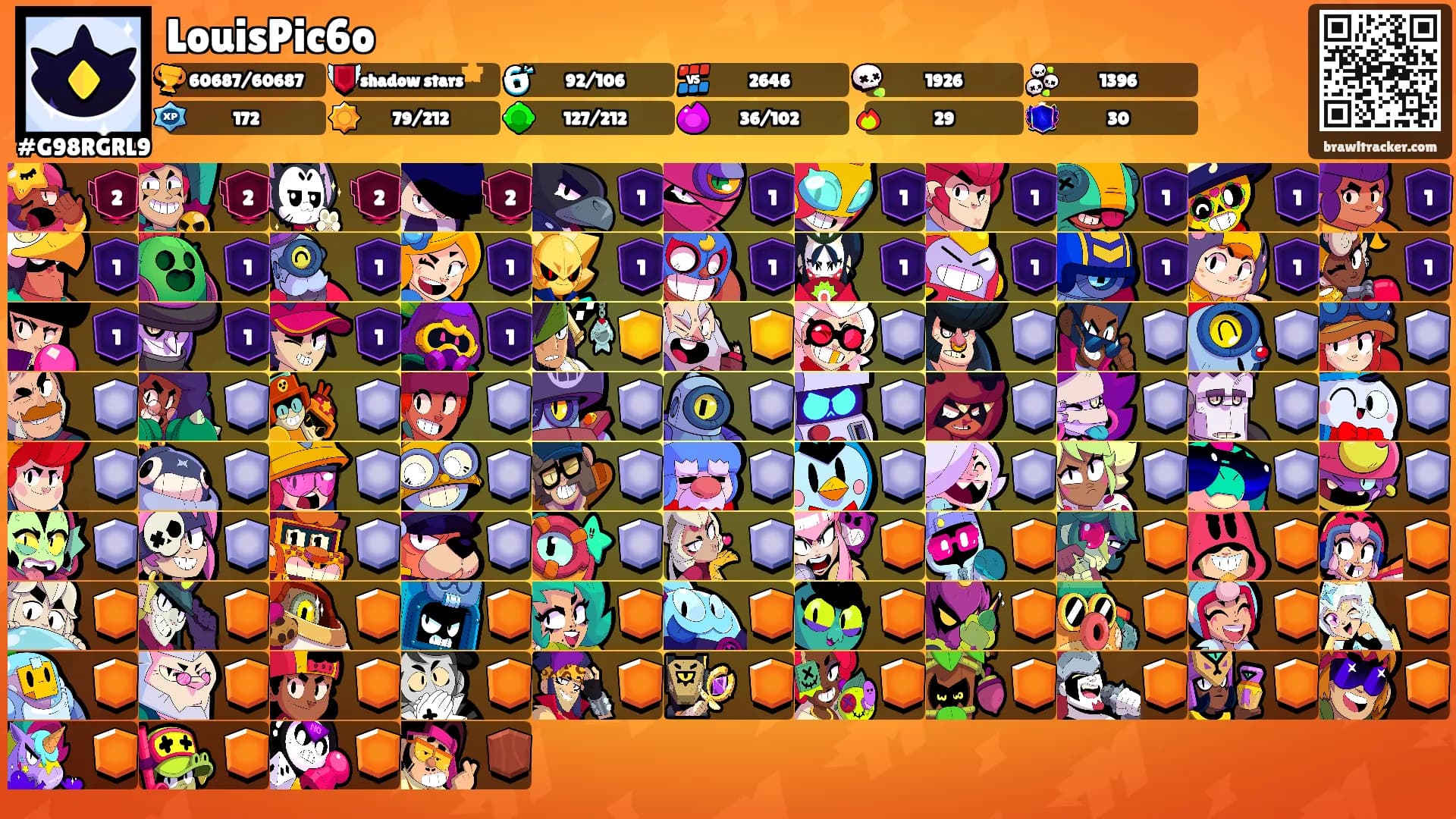 LouisPic6o's Ranks