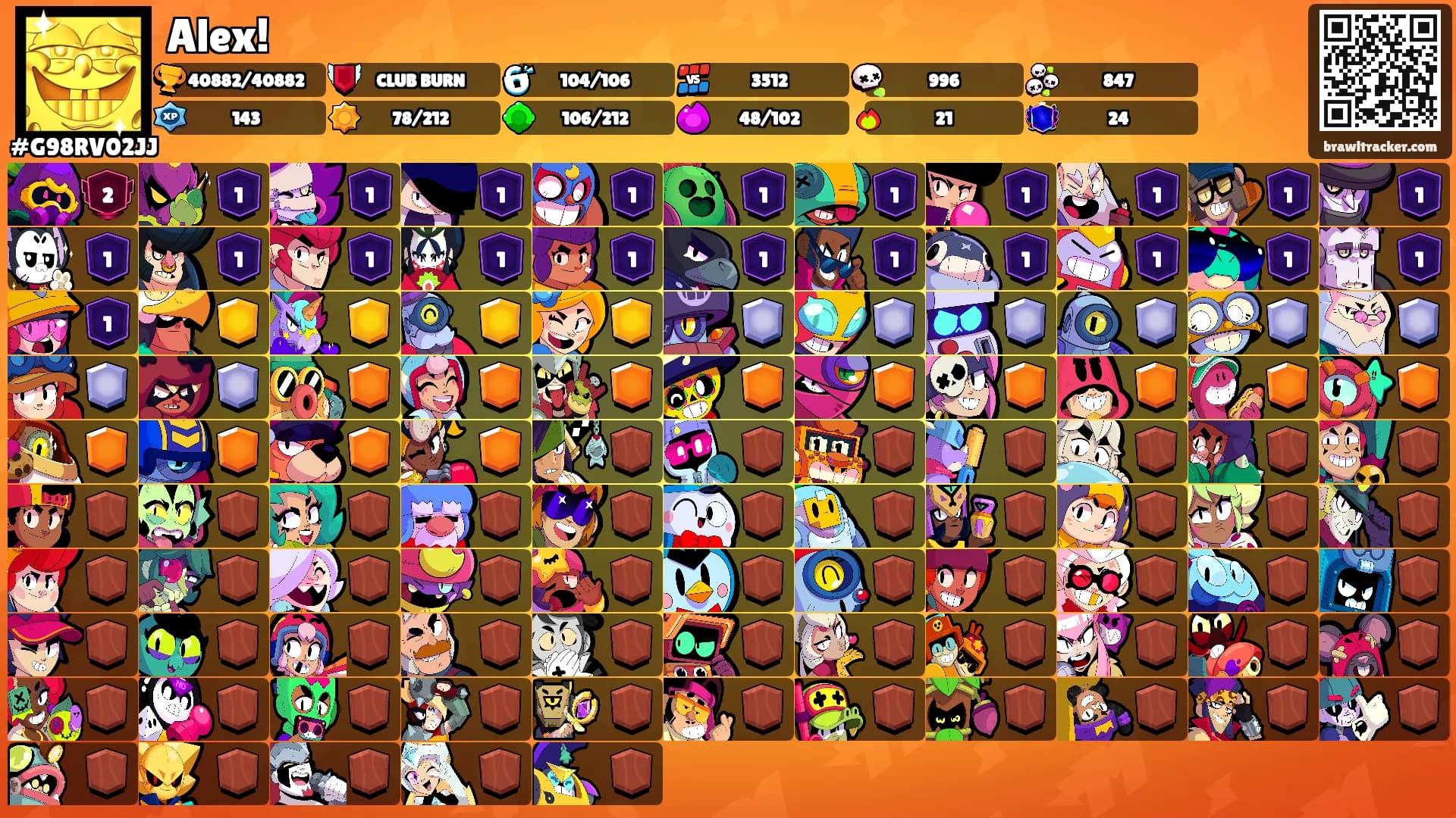 Alex!'s Ranks