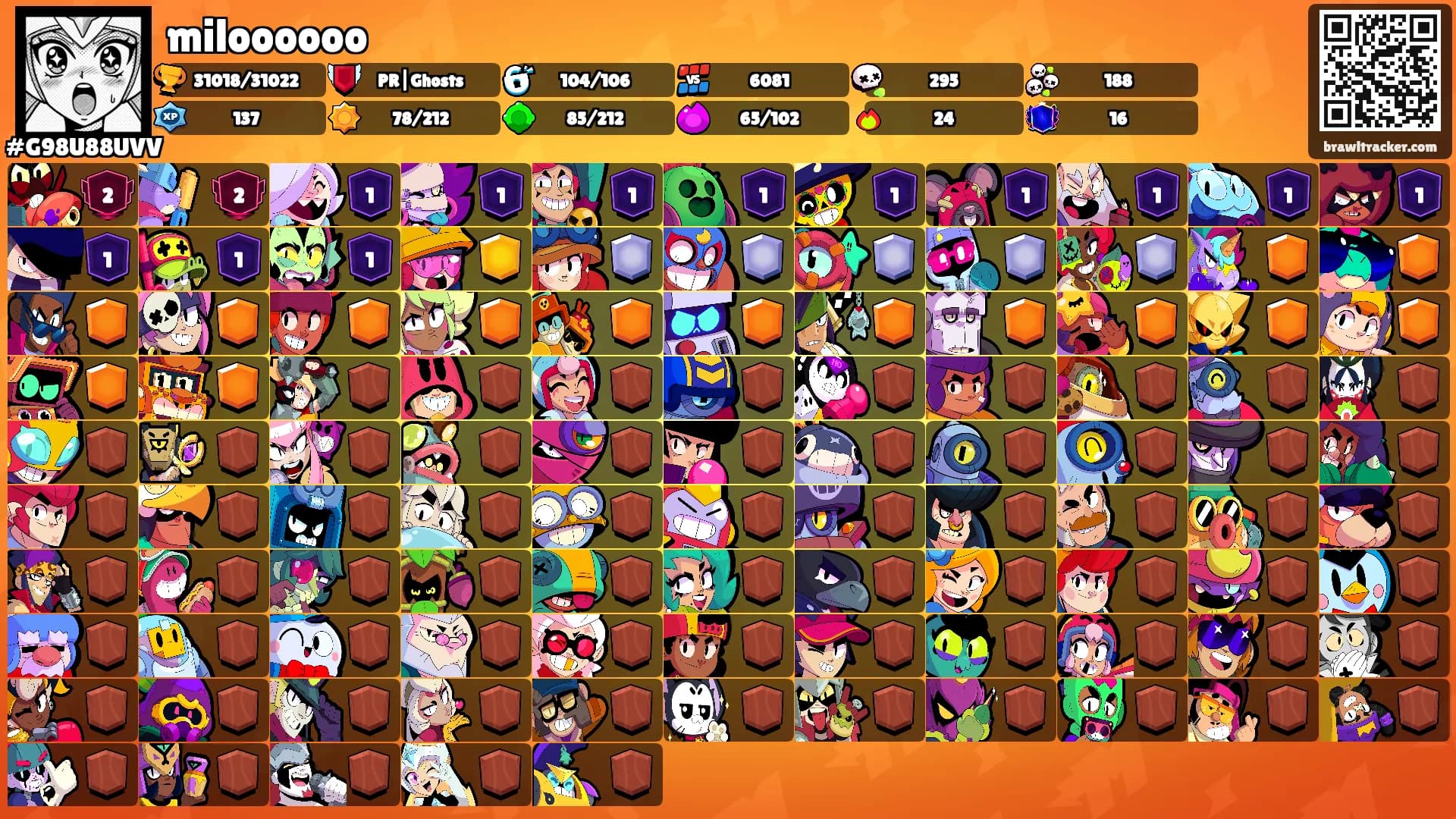 miloooooo's Ranks