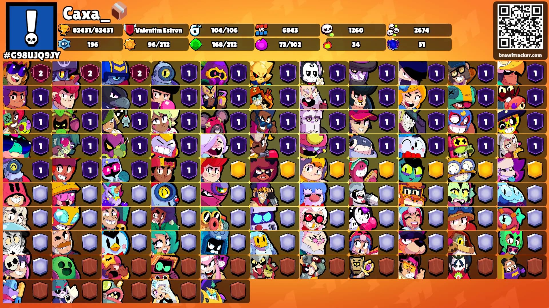 Caxa_📦's Ranks