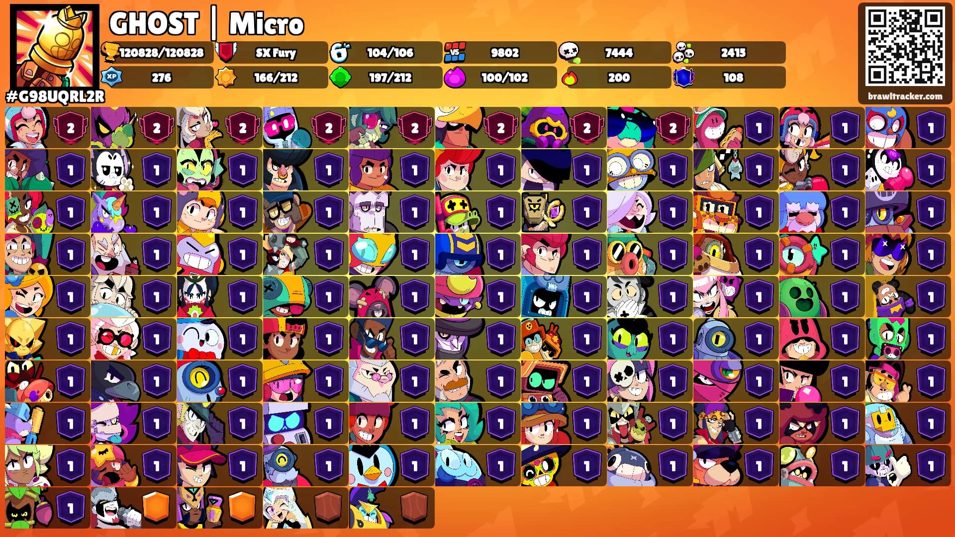 GHOST | Micro's Ranks