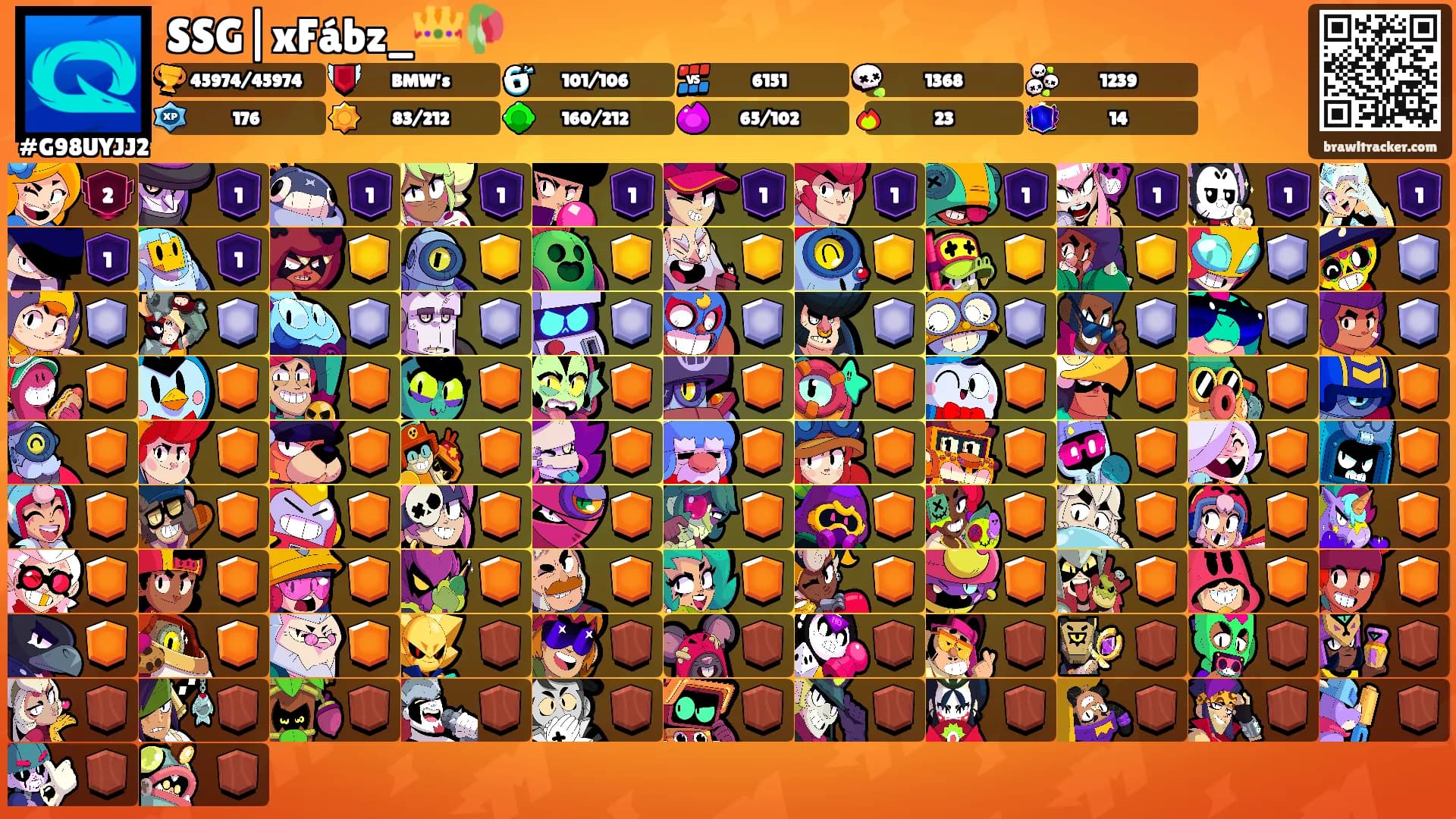 SSG|xFábz_👑🥀's Ranks