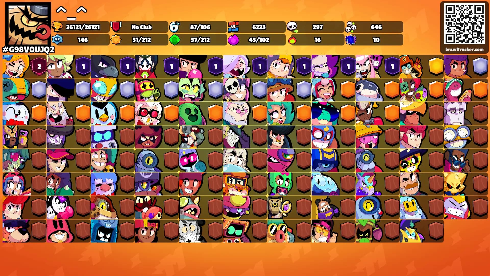 ^_^'s Ranks