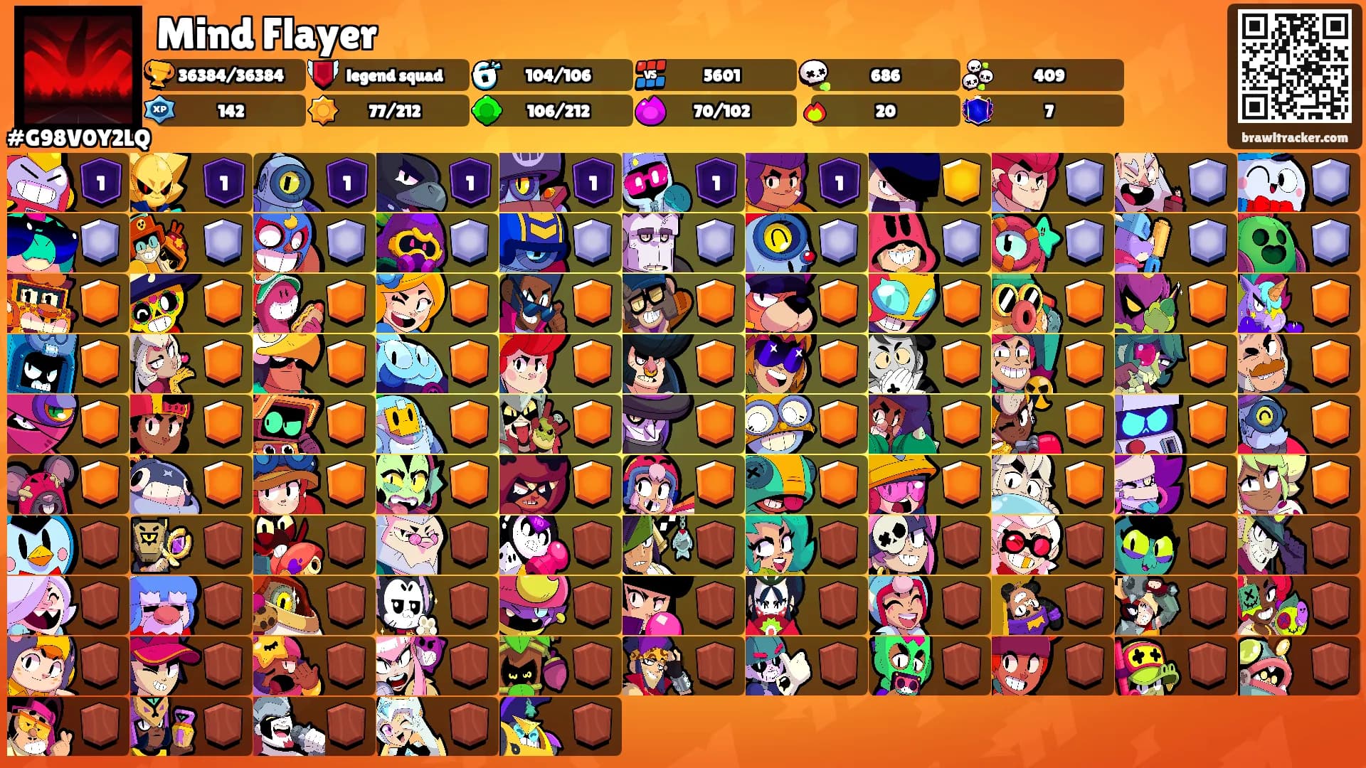 Mind Flayer's Ranks
