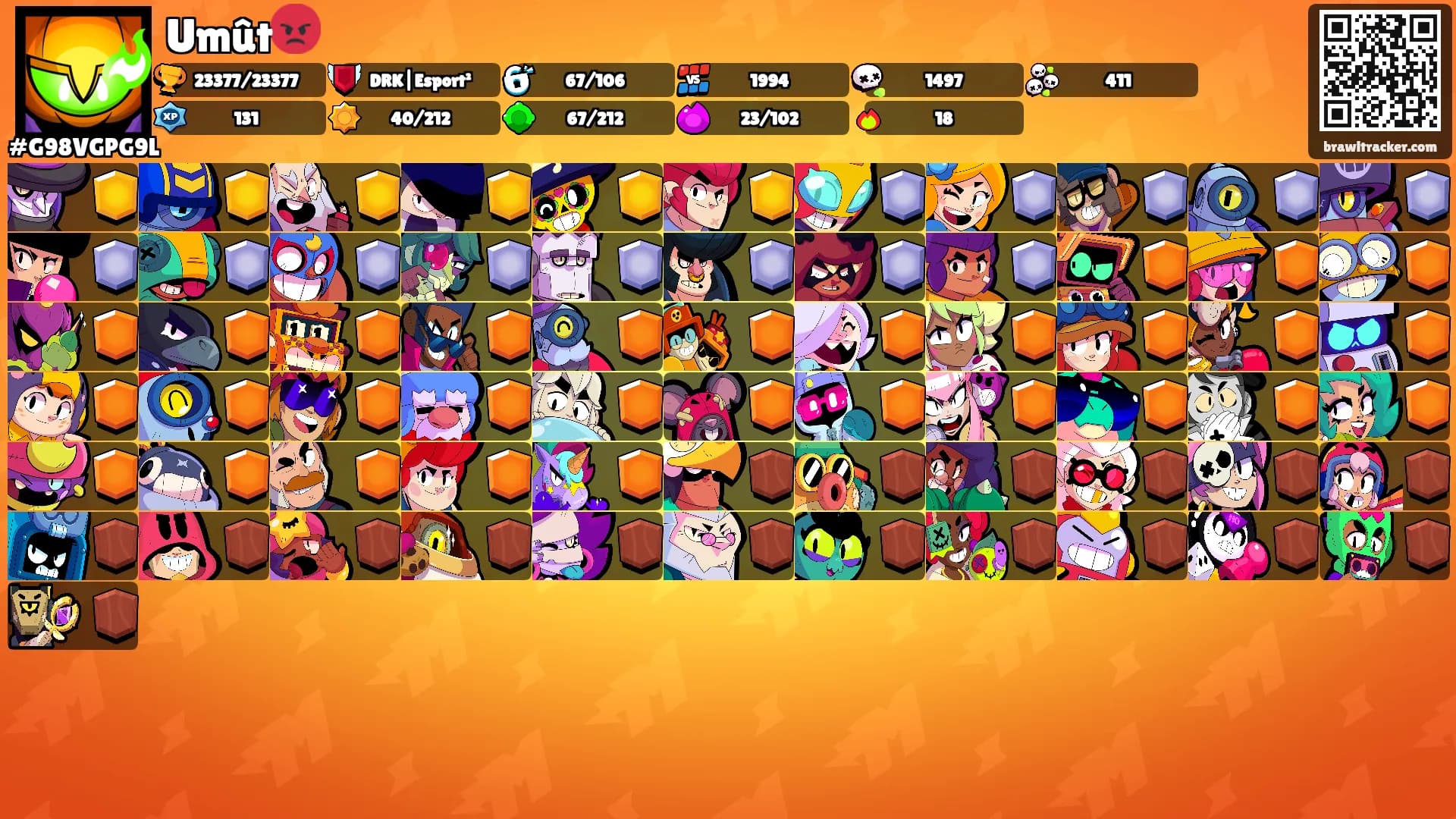 Umût😡's Ranks