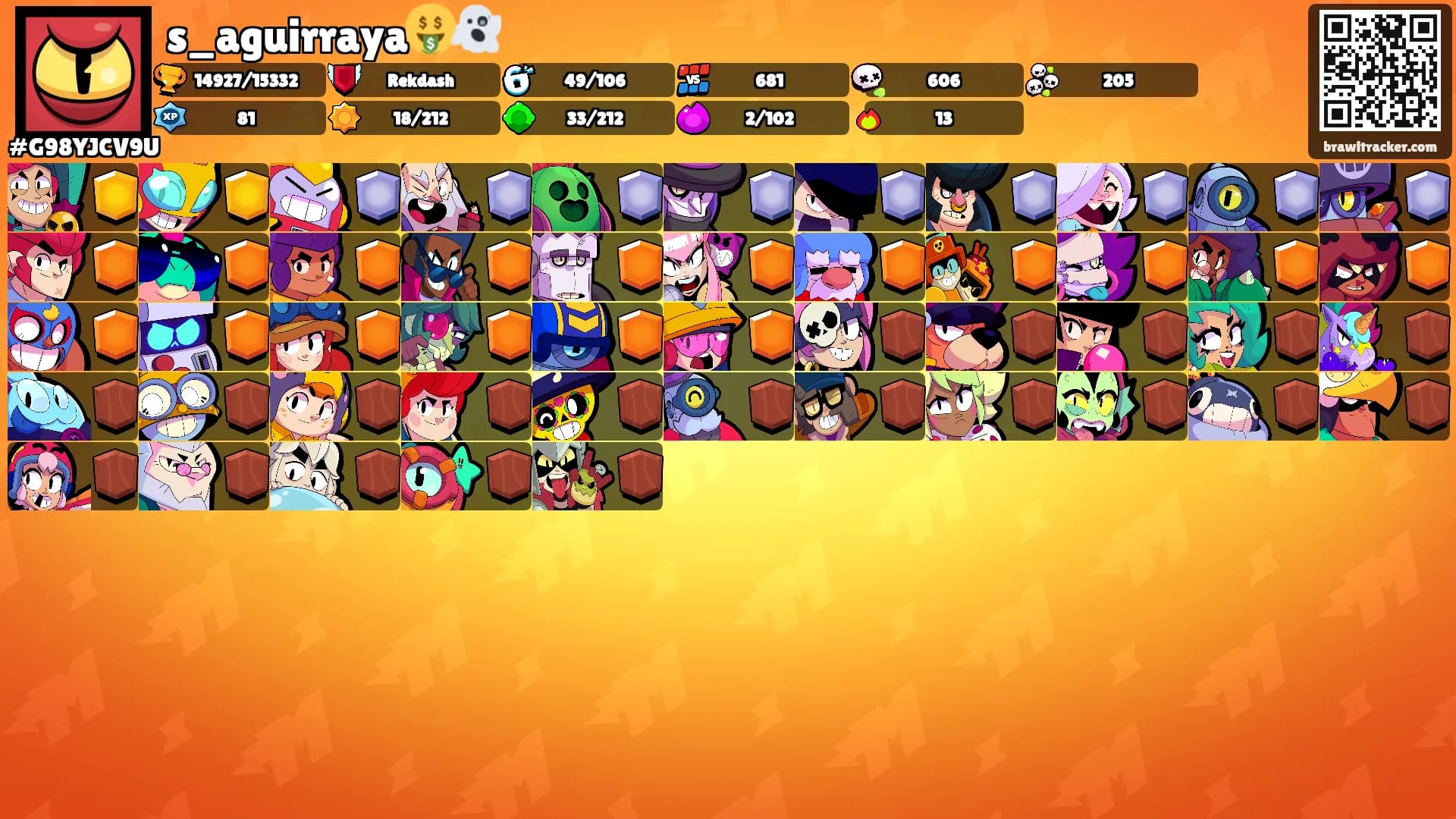 s_aguirraya🤑👻's Ranks
