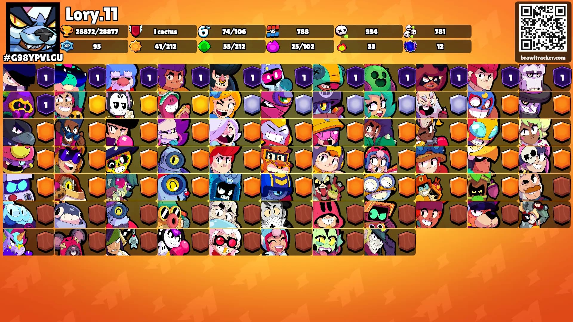 Lory.11's Ranks