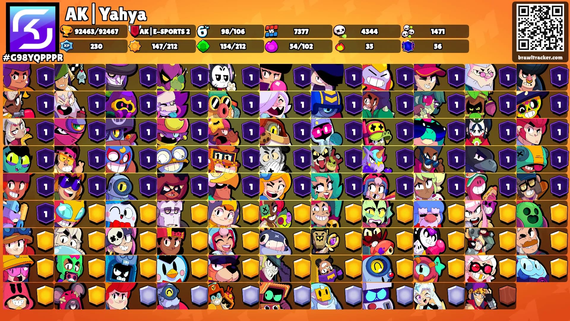 AK|Yahya's Ranks