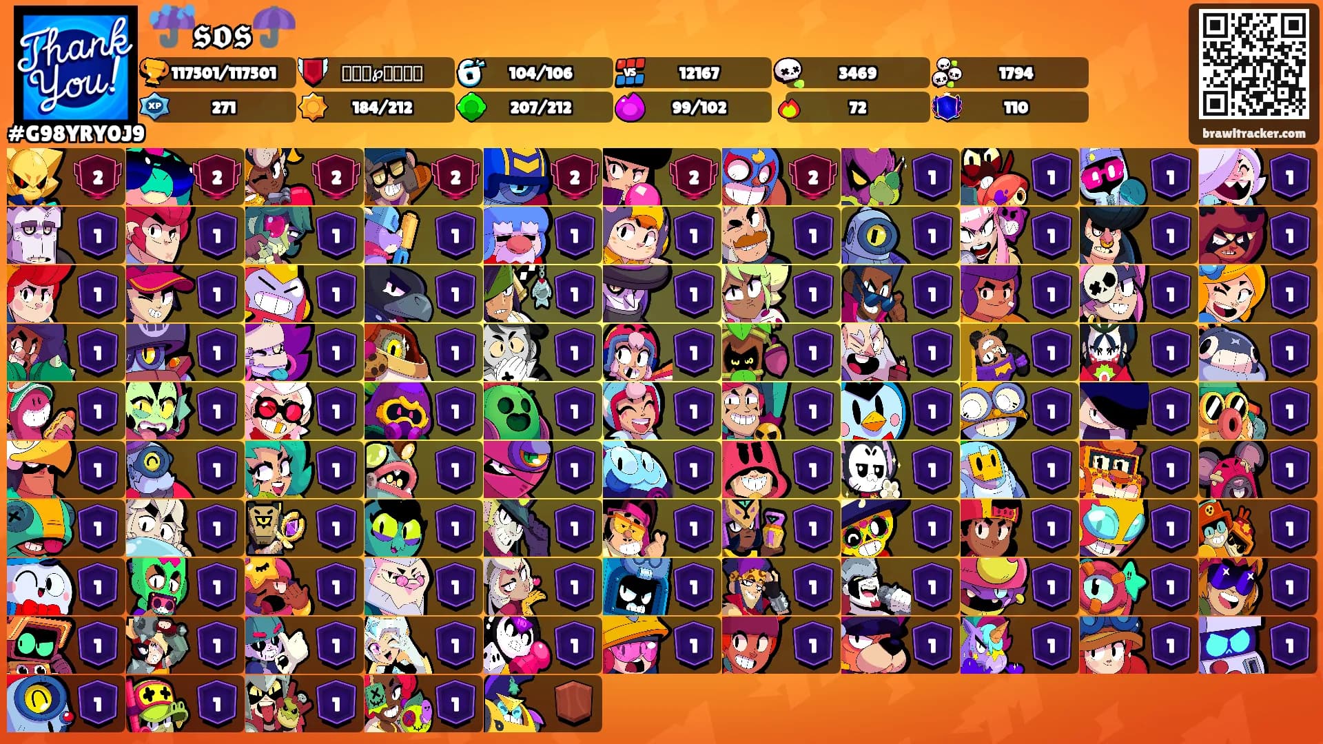 ☔𝖘𝖔𝖘☂️'s Ranks