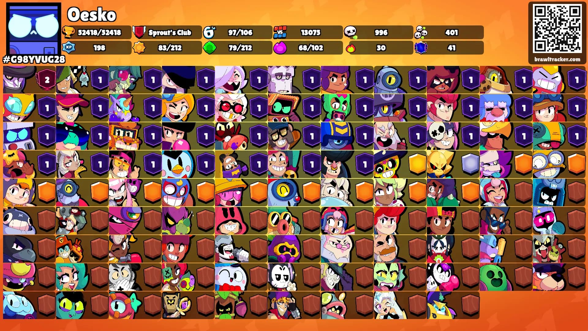 Oesko's Ranks