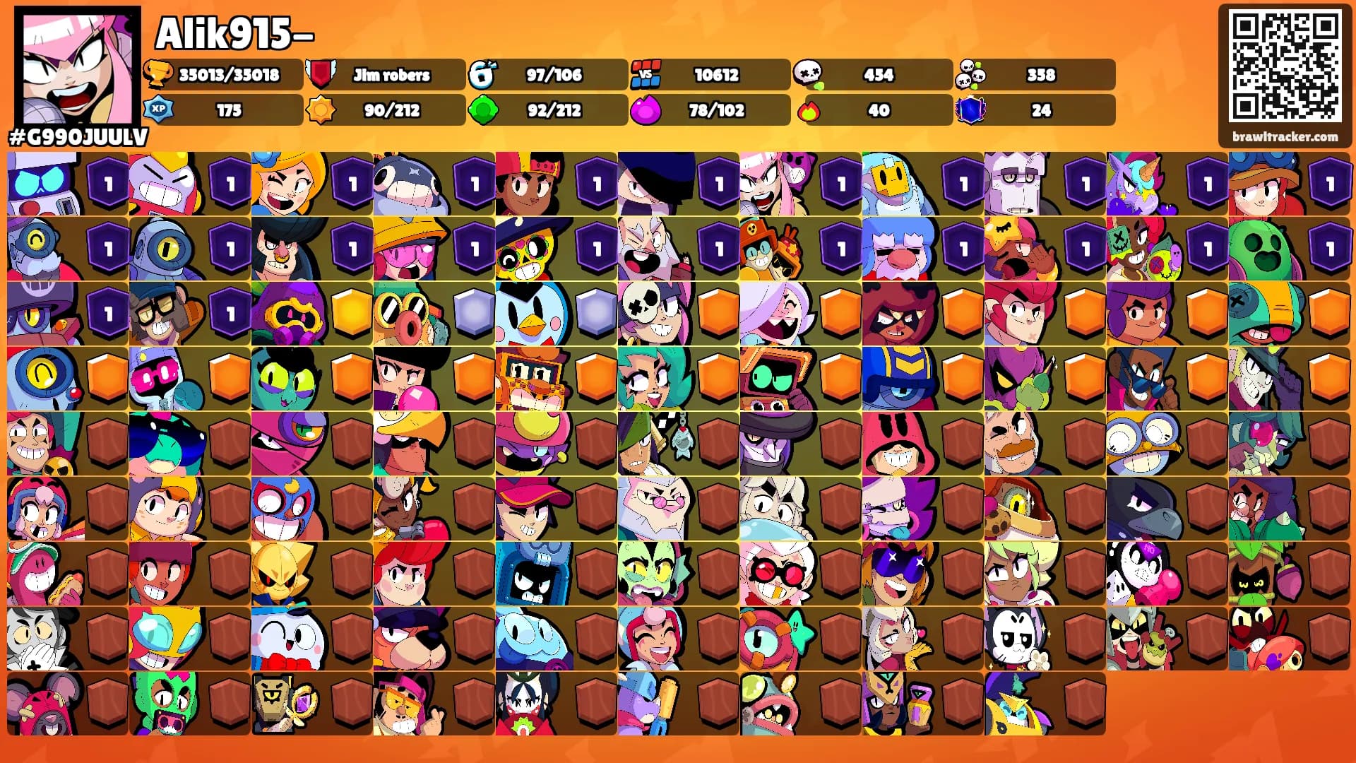 Alik915-'s Ranks