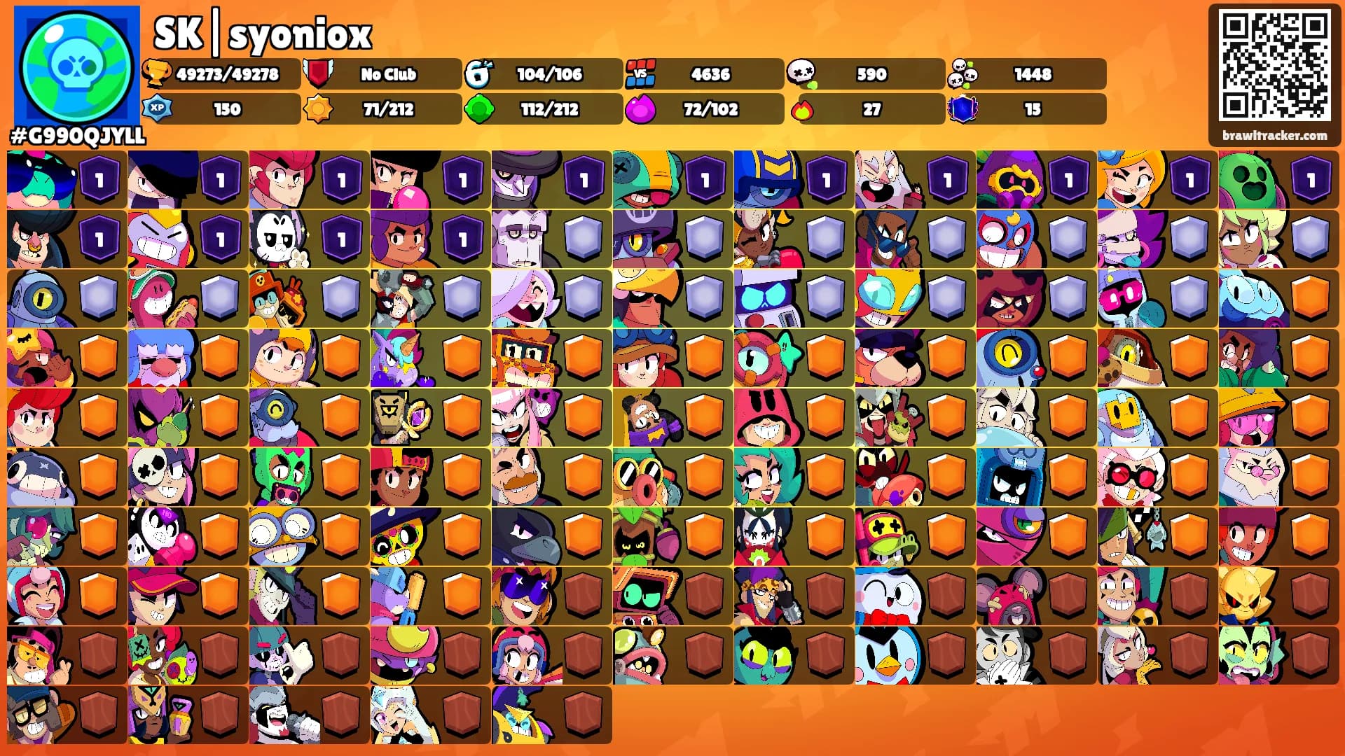 SK|syoniox's Ranks