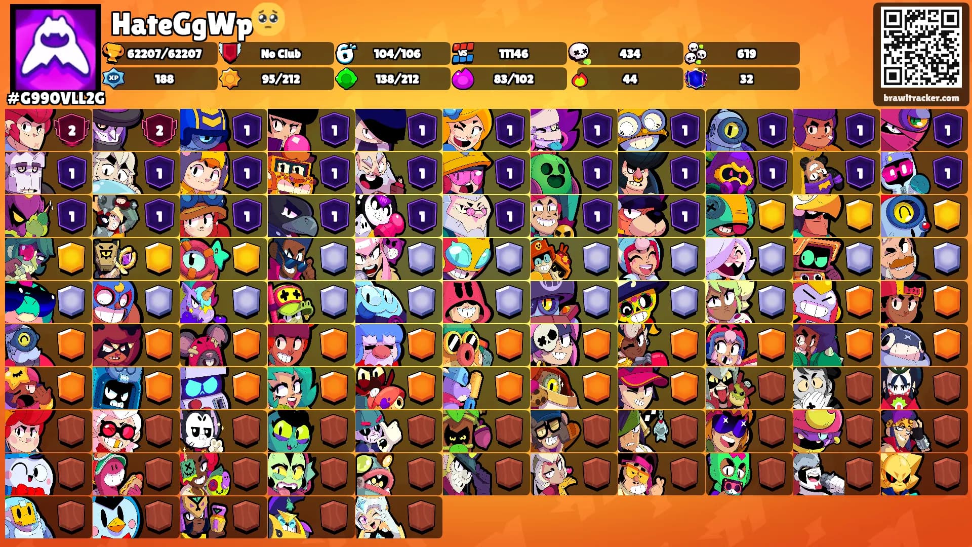 HateGgWp🥺's Ranks
