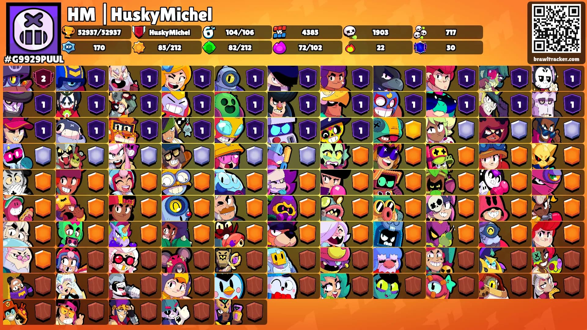 HM |HuskyMichel's Ranks