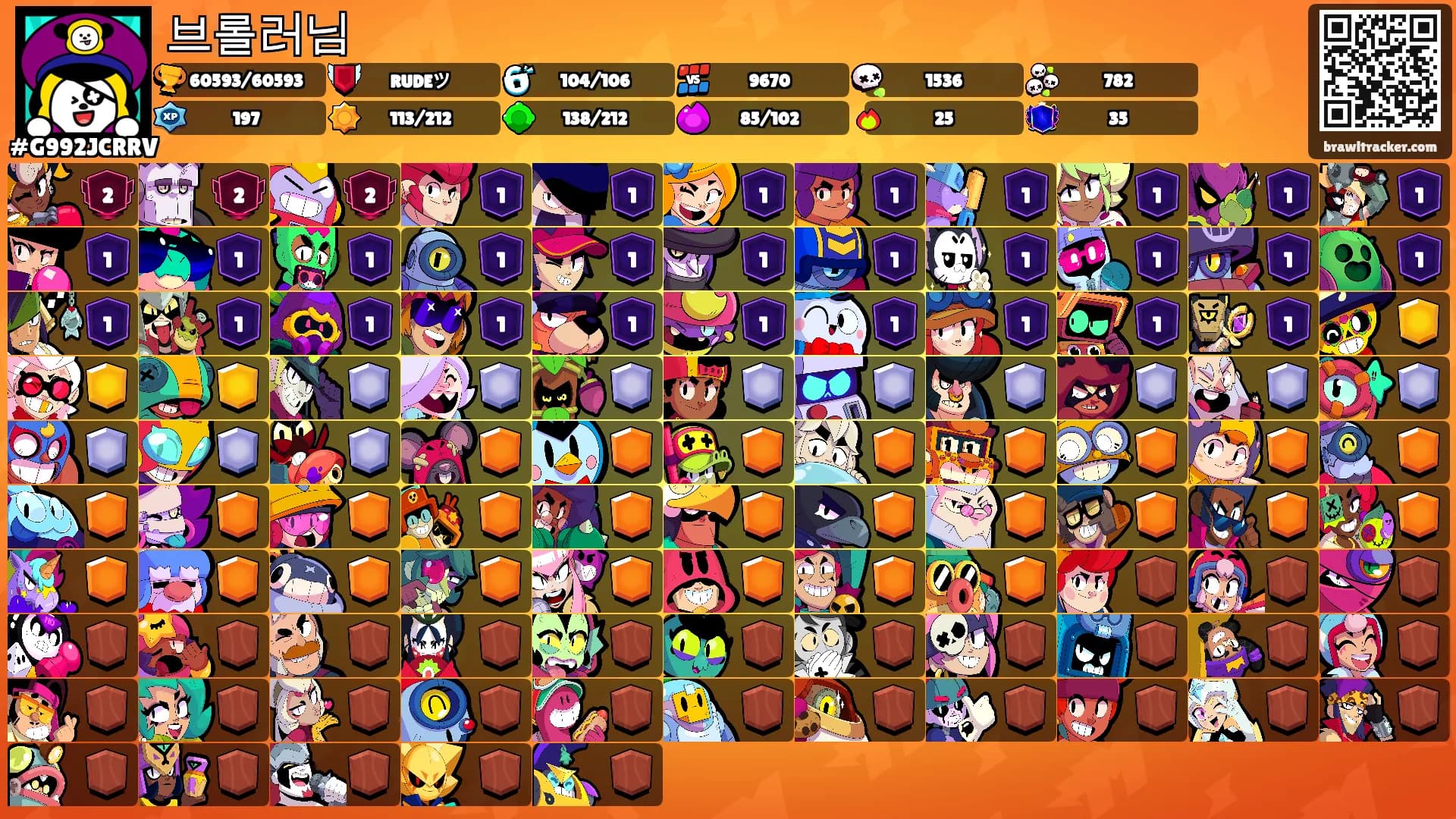 브롤러님's Ranks