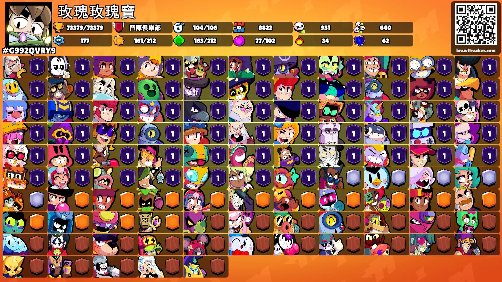 玫瑰玫瑰寶's Ranks