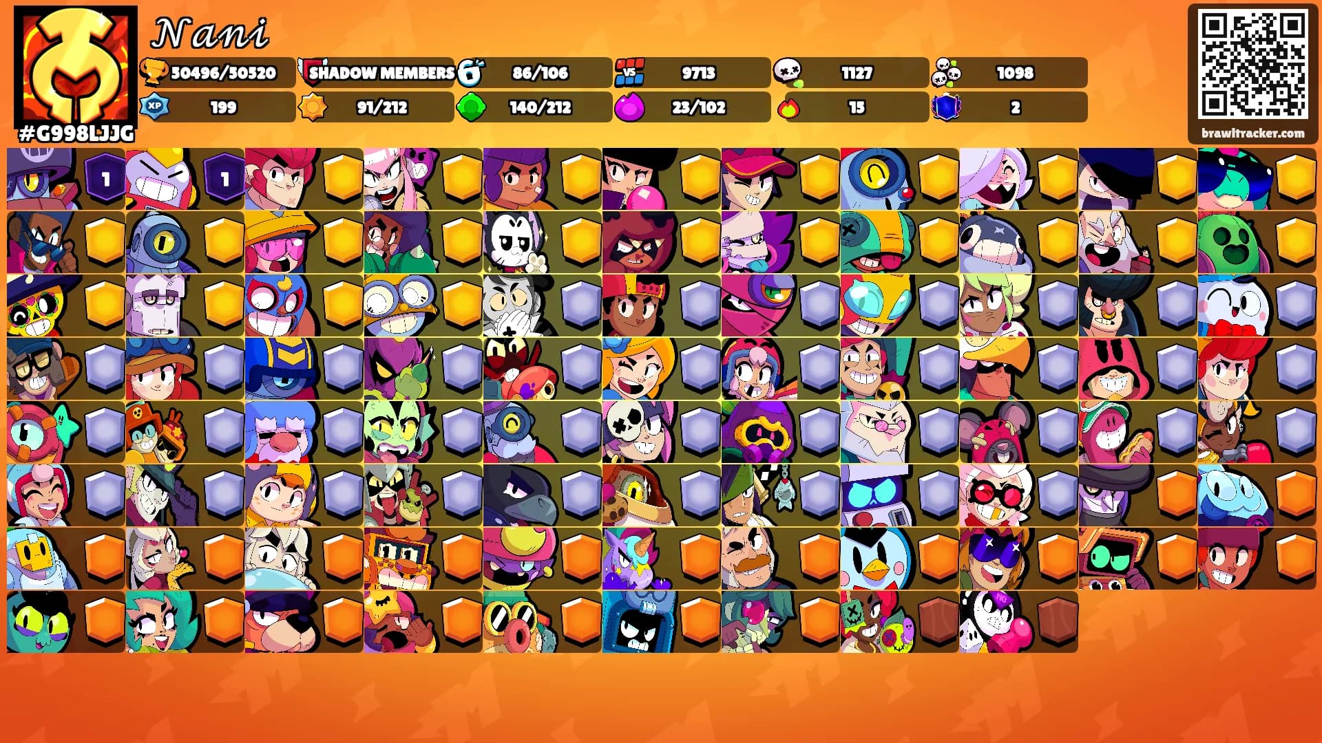 𝒩𝒶𝓃𝒾's Ranks