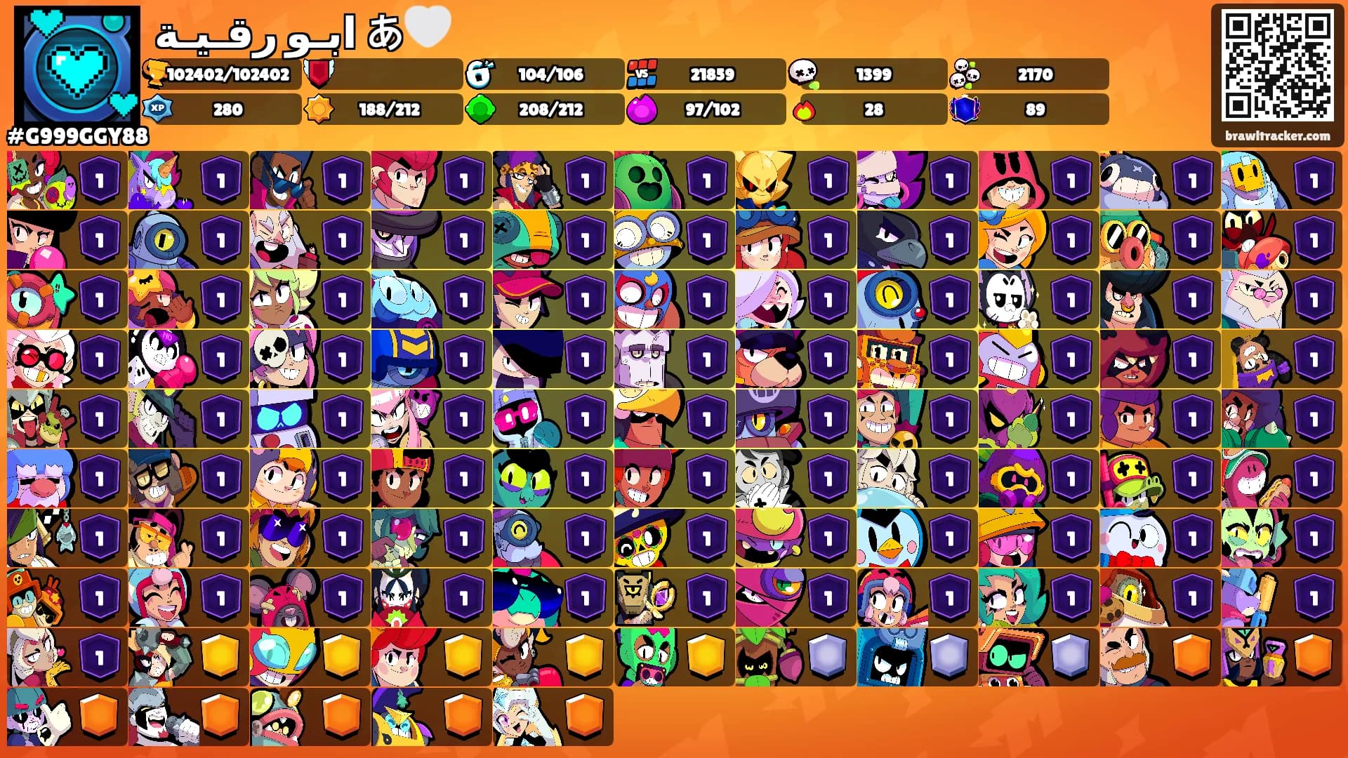 ابـو رقـيـة あ🤍's Ranks