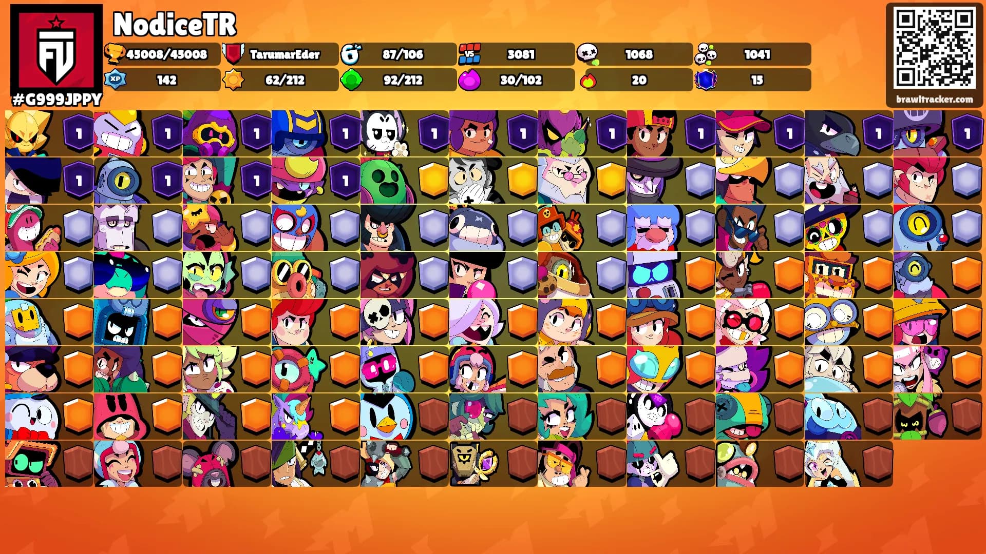 NodiceTR's Ranks