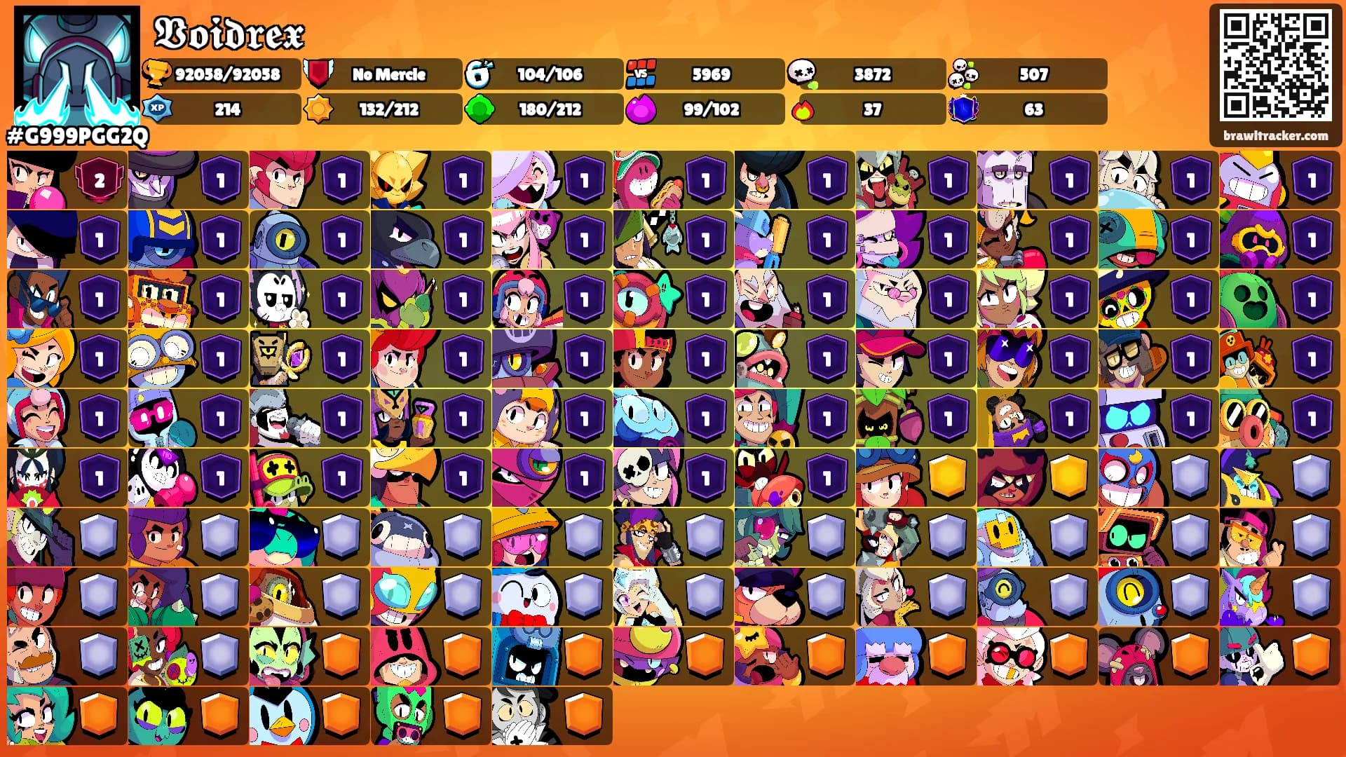 𝖁𝖔𝖎𝖉𝖗𝖊𝖝's Ranks