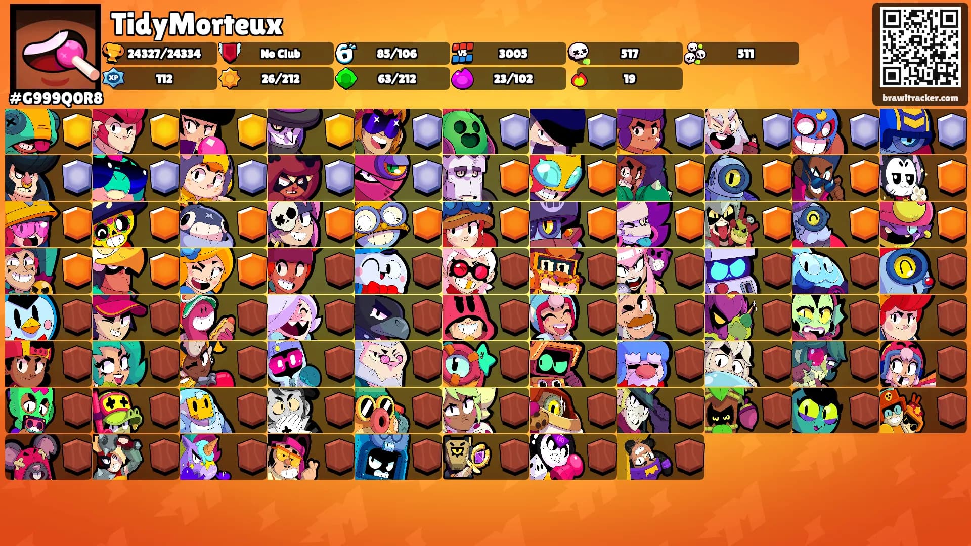 TidyMorteux's Ranks