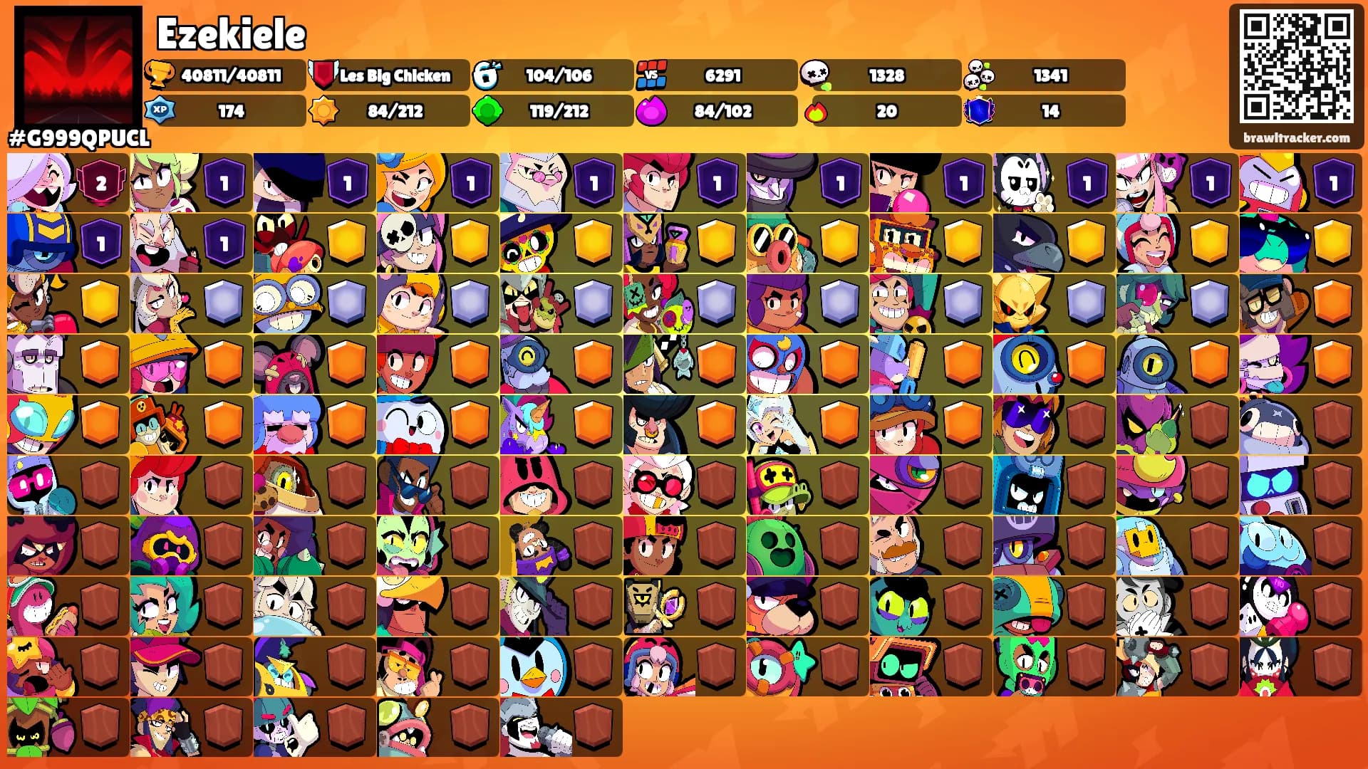 Ezekiele's Ranks