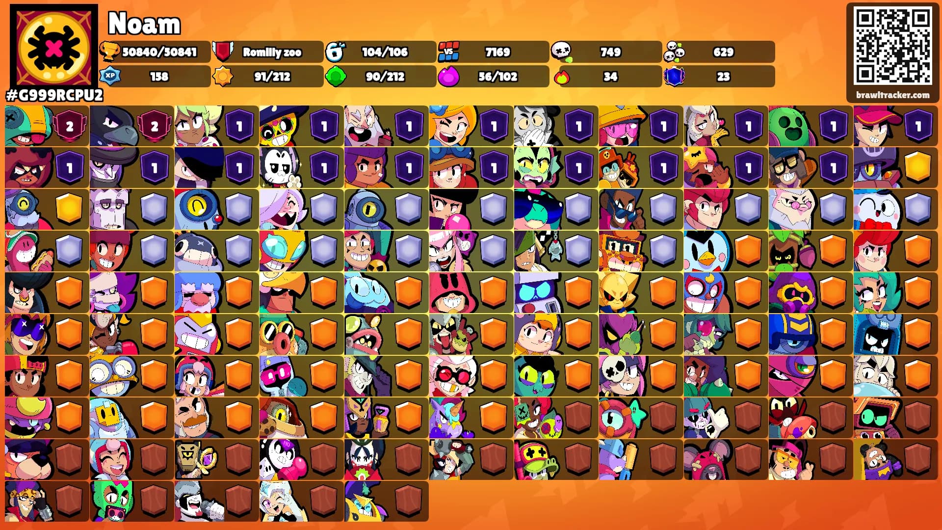 Noam's Ranks