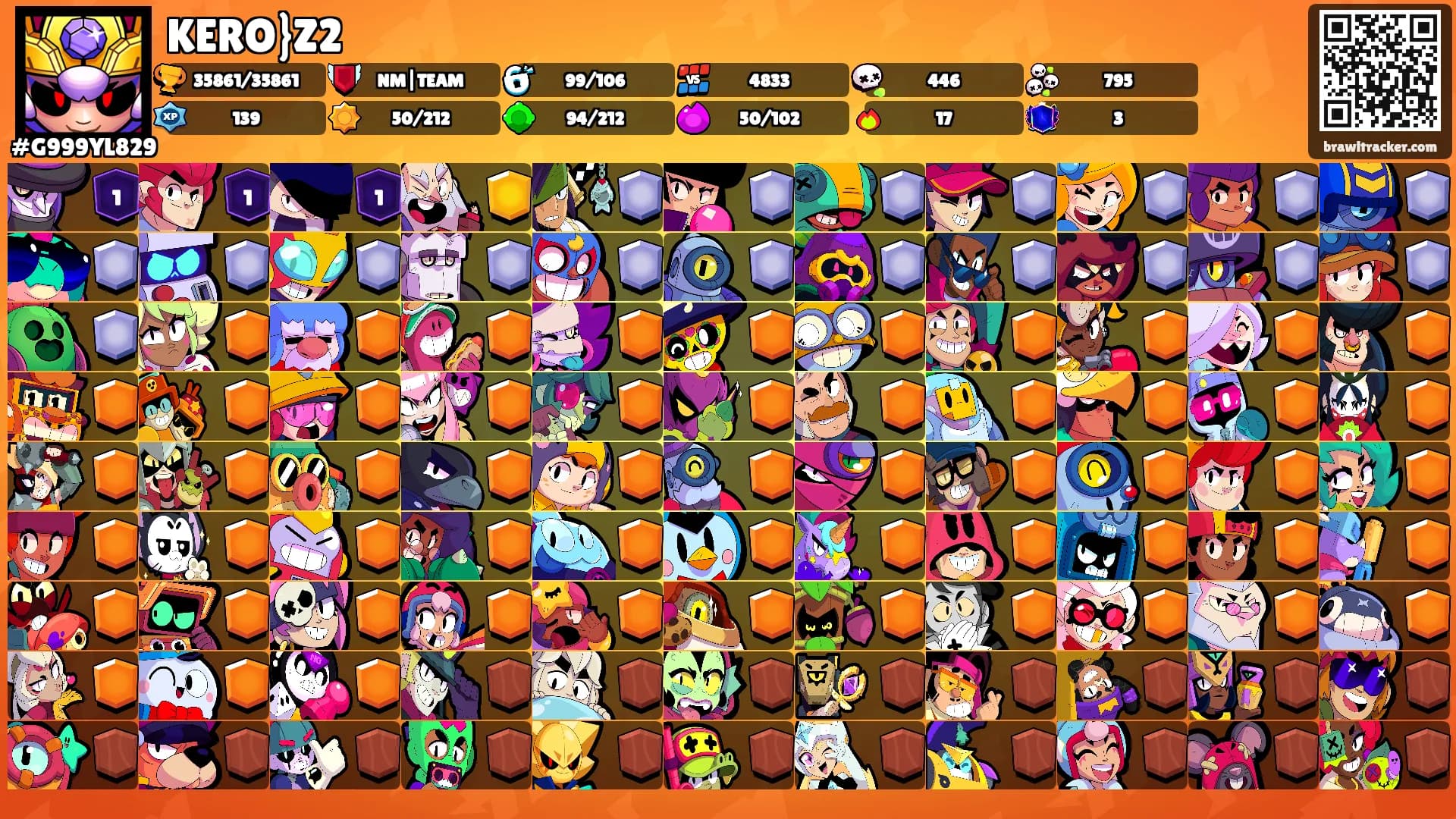 KERO}Z2's Ranks