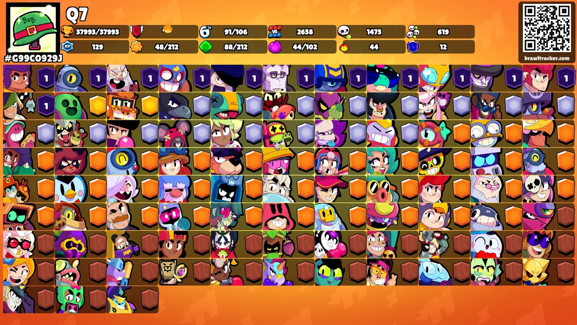Q7's Ranks
