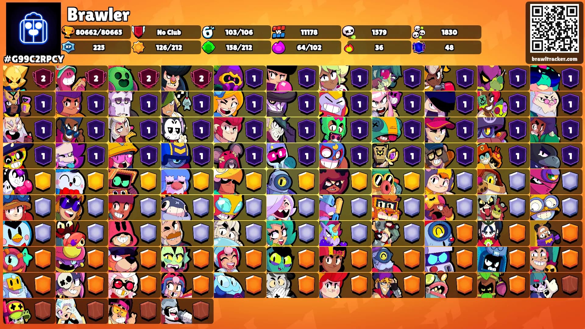 Brawler's Ranks