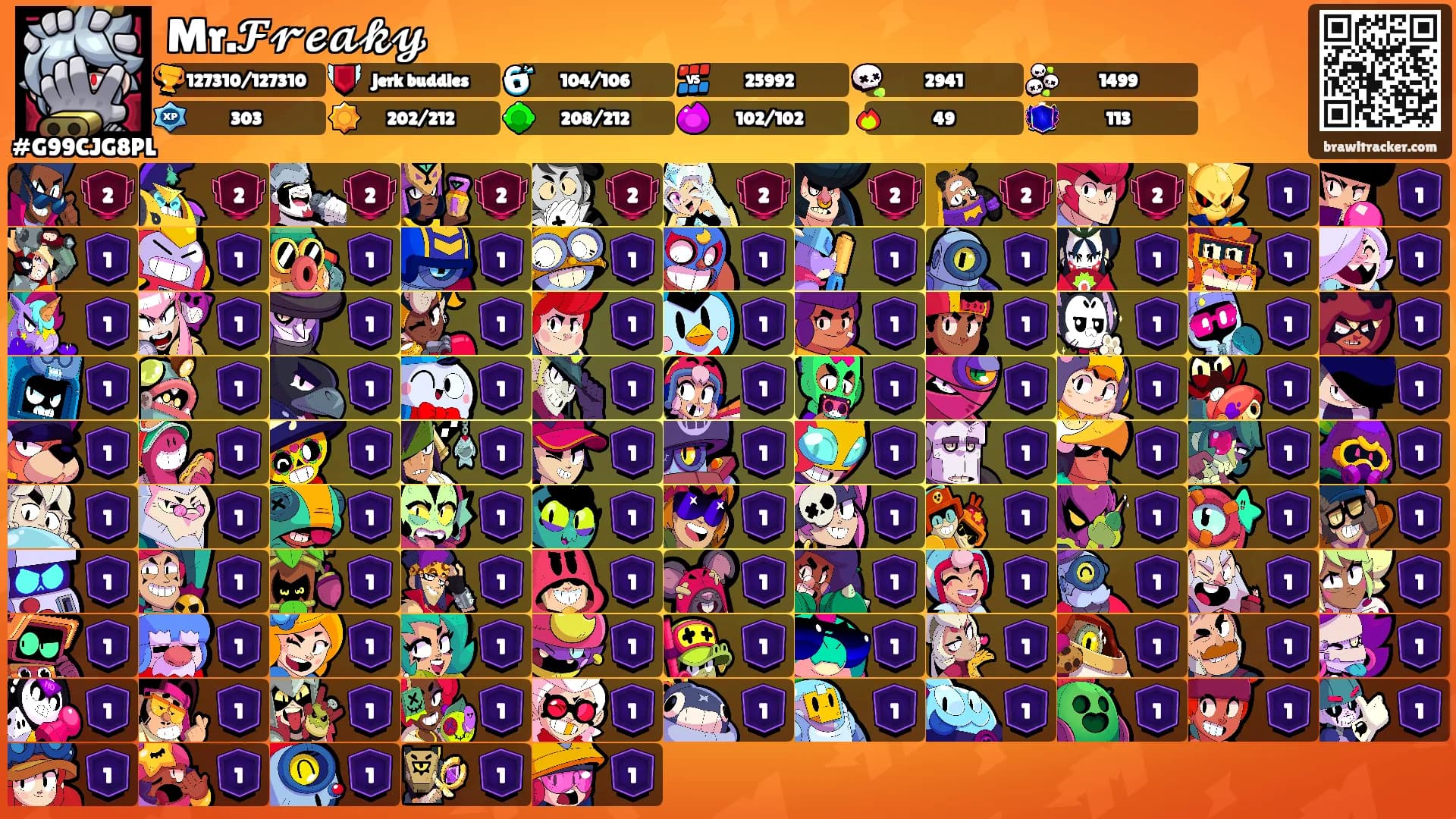 Mr.𝓕𝓻𝓮𝓪𝓴𝔂's Ranks