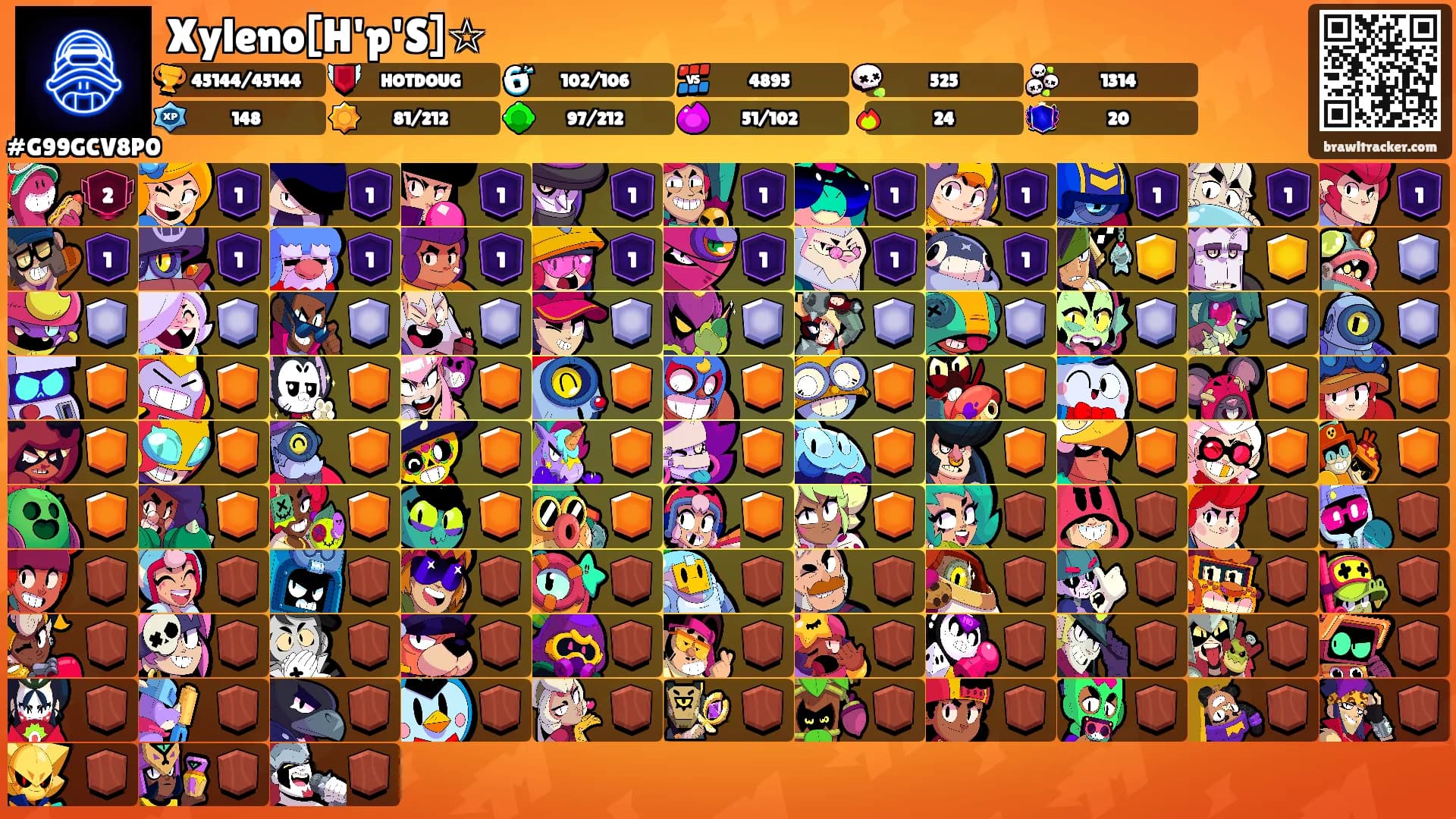 Xyleno[H'p'S]☆'s Ranks