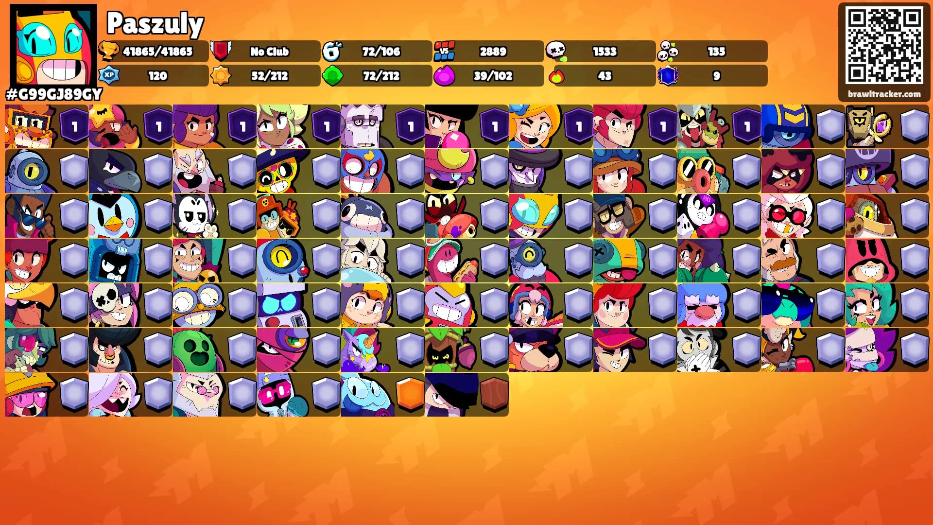 Paszuly's Ranks
