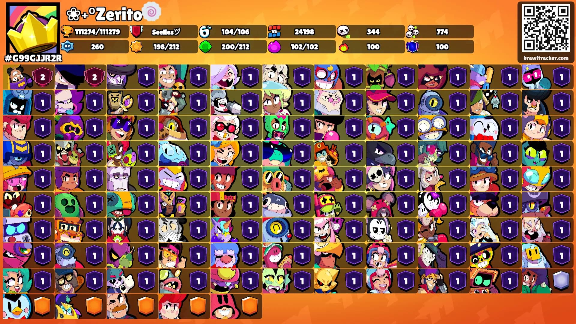 ❀˖°Zerito🍥's Ranks