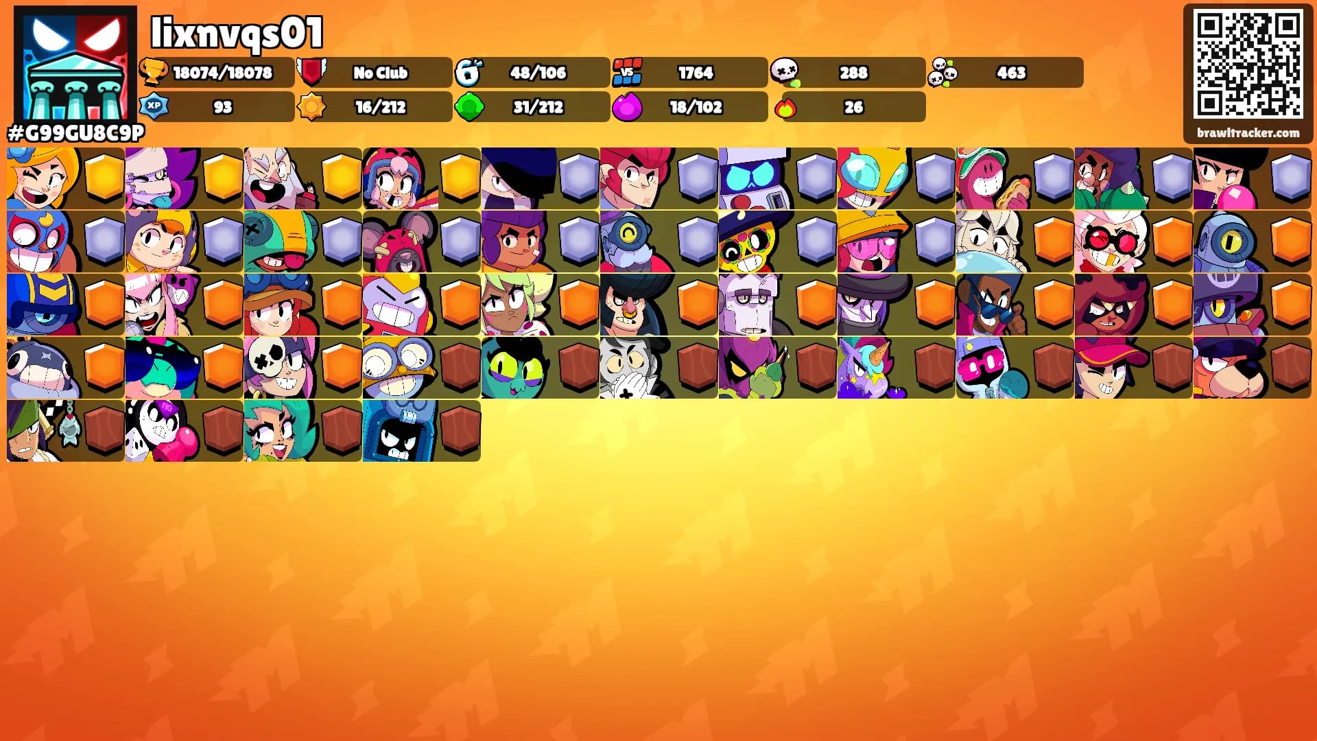 lixnvqs01's Ranks