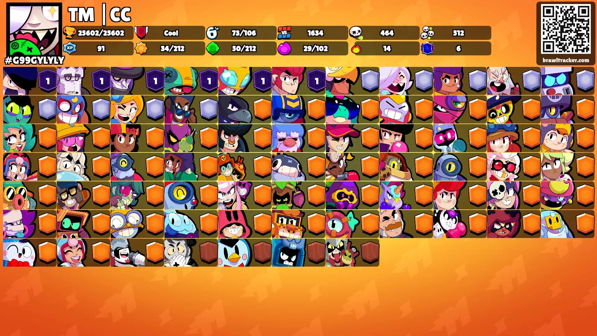 TM |CC's Ranks