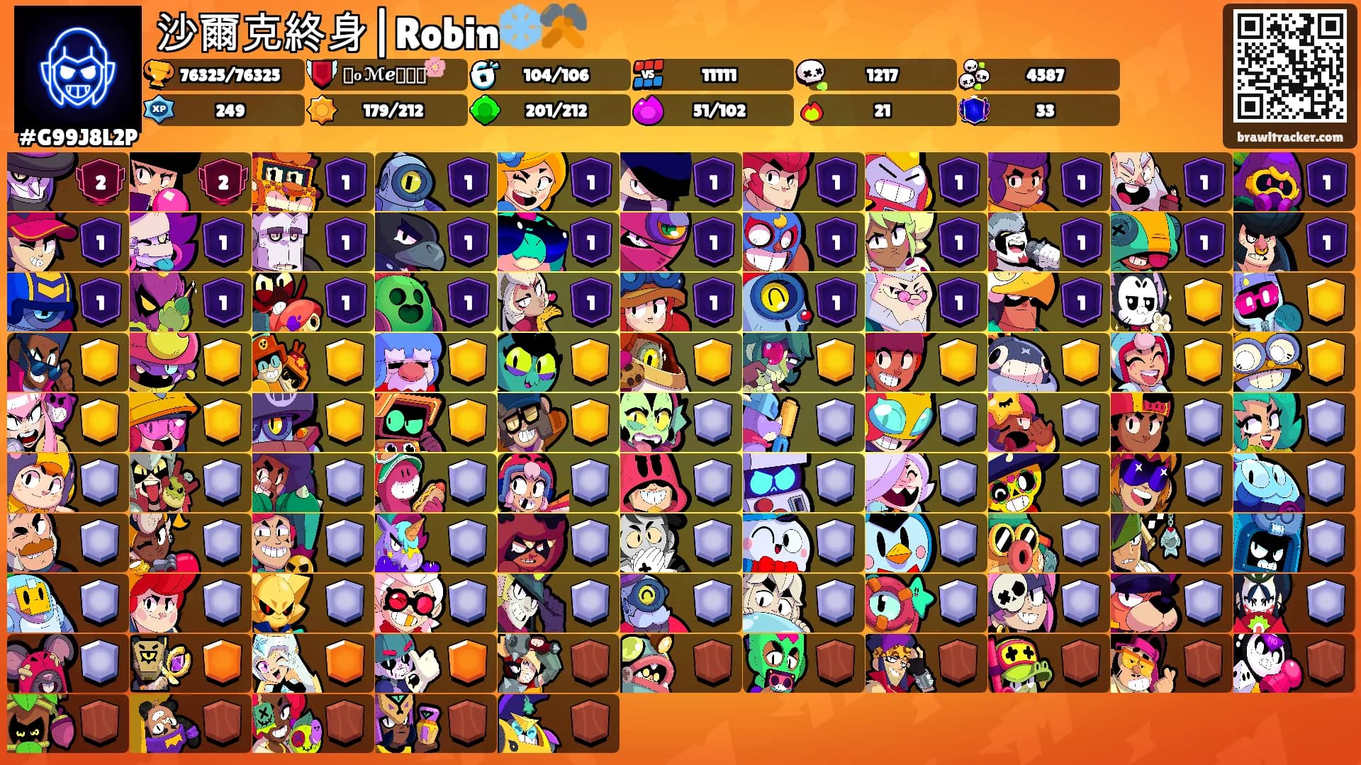 沙爾克終身|Robin❄️⚒️'s Ranks