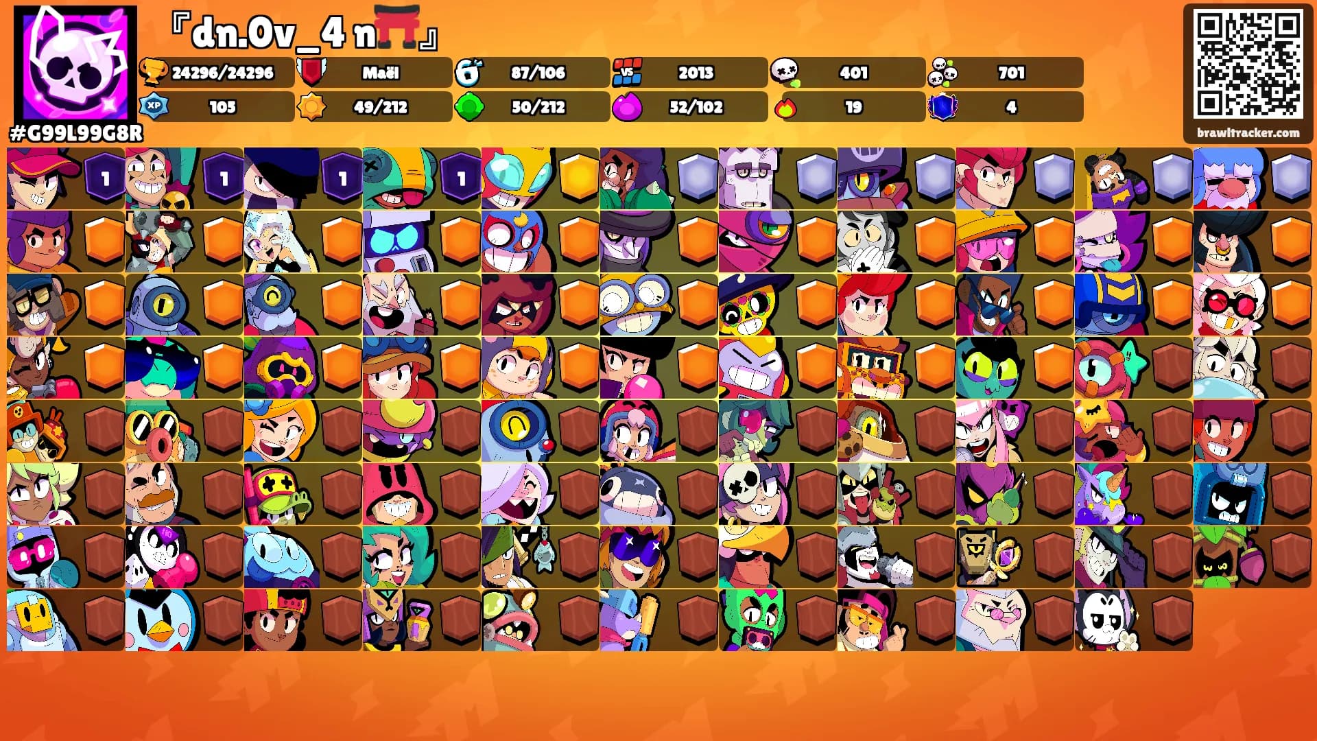 『dn.0v_4 n⛩️』's Ranks