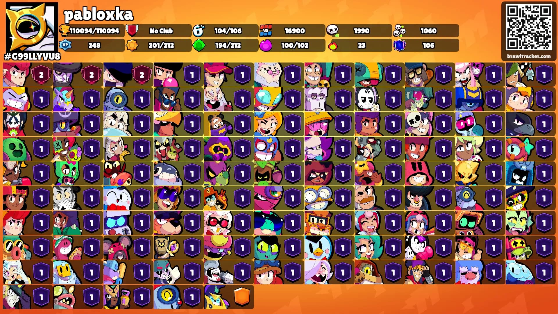 pabloxka's Ranks