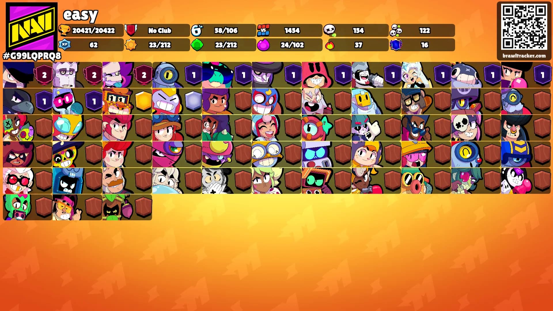 easy's Ranks