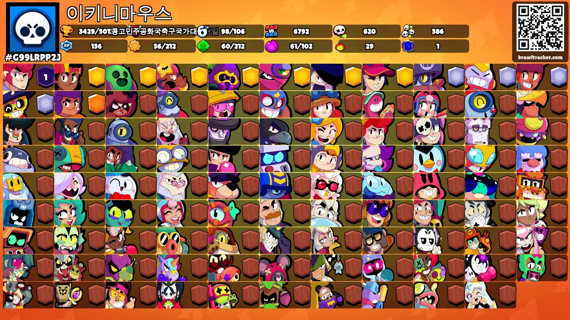 이키니마우스's Ranks