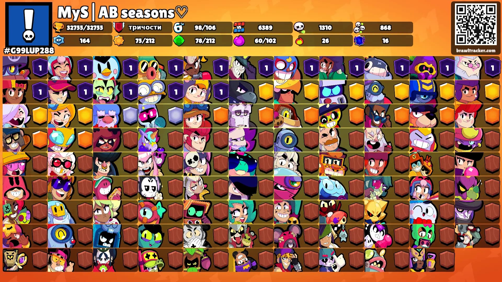 MyS|AB seasons♡'s Ranks