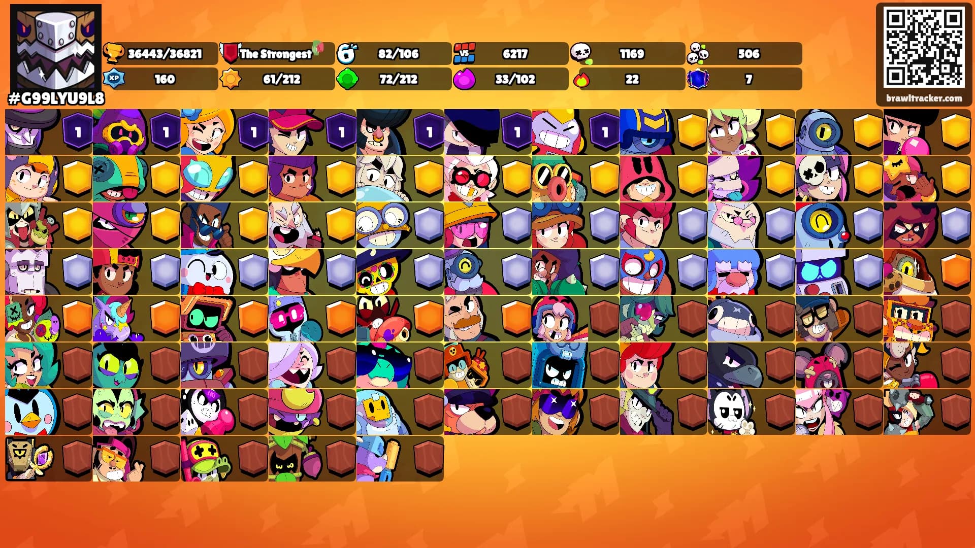 ㅤㅤㅤ's Ranks