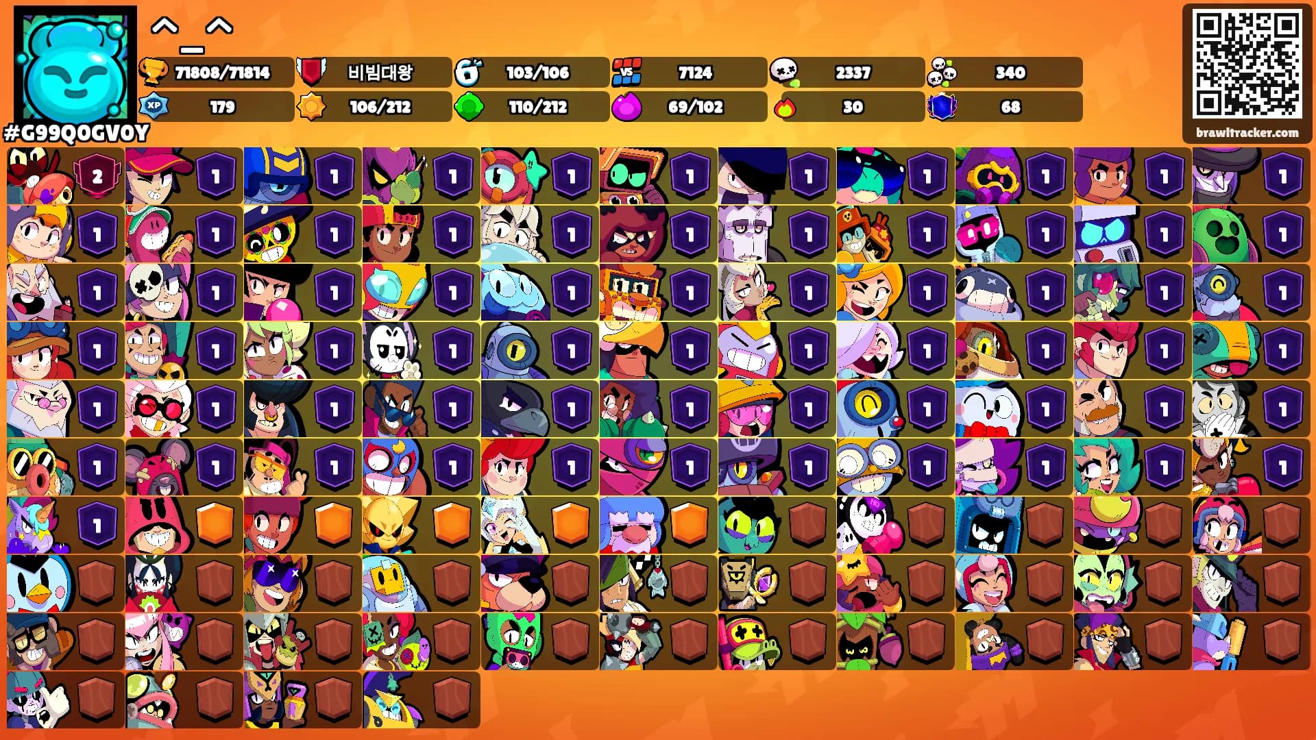 ^_^'s Ranks