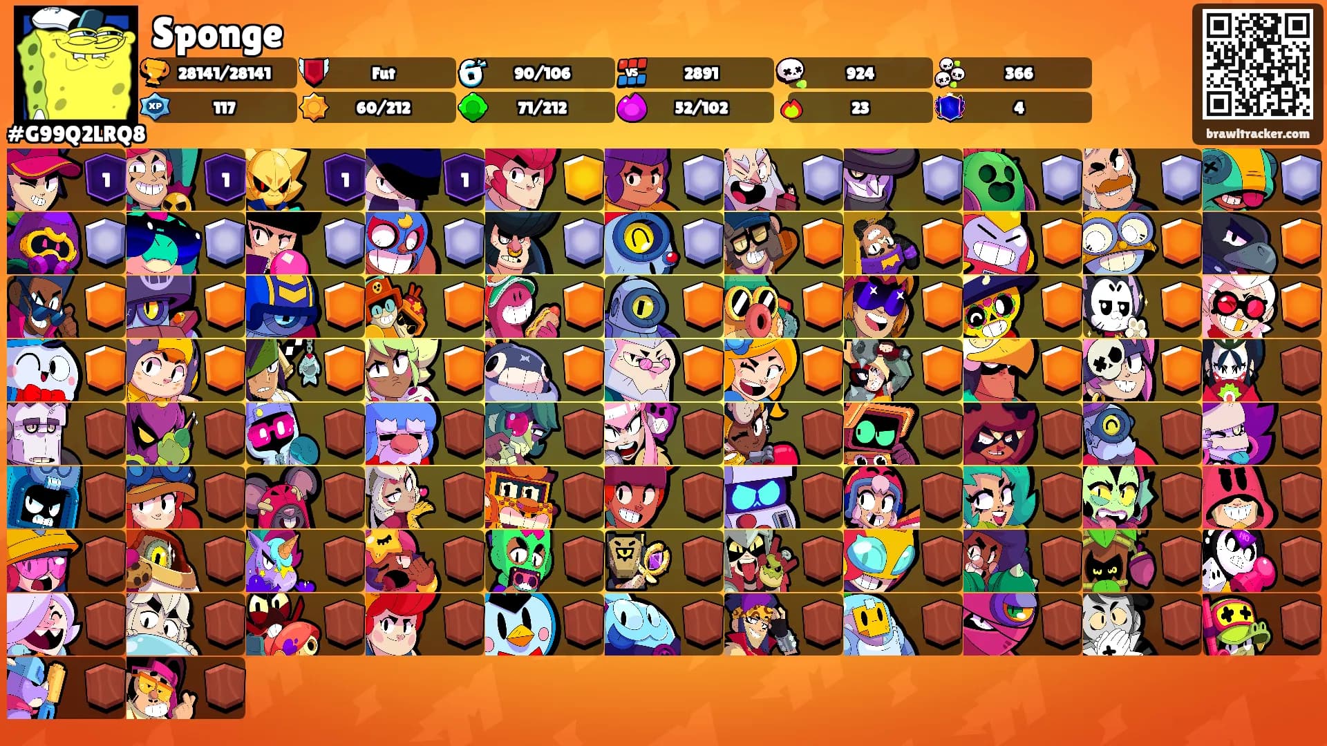 Sponge's Ranks