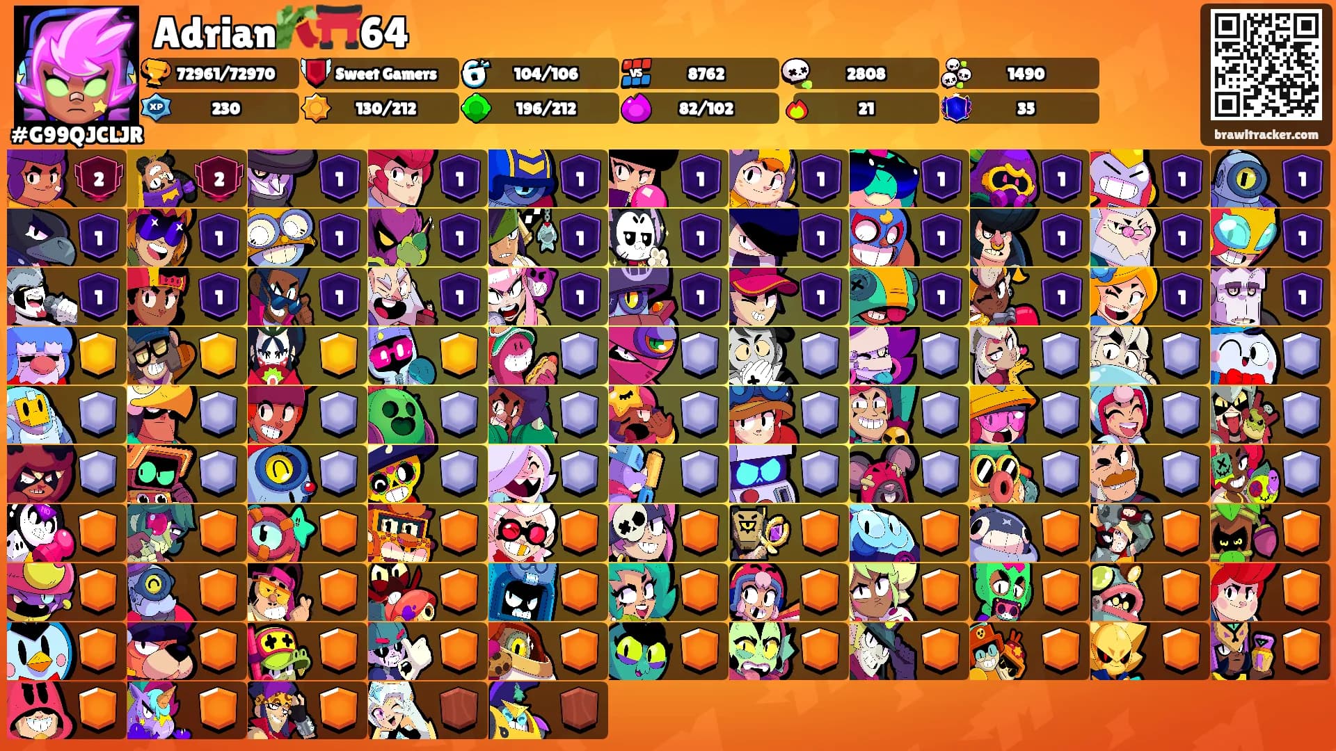 Adrian🎋⛩️64's Ranks