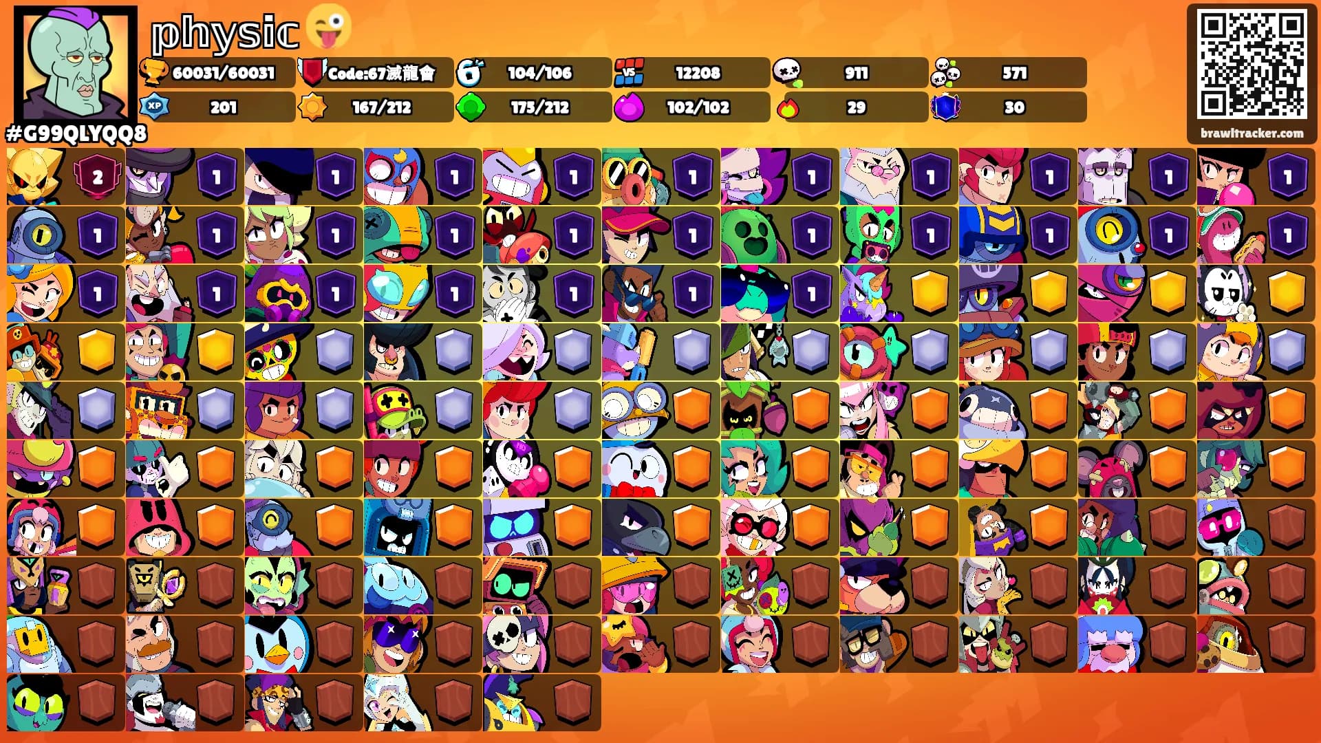 𝕡𝕙𝕪𝕤𝕚𝕔 😜's Ranks
