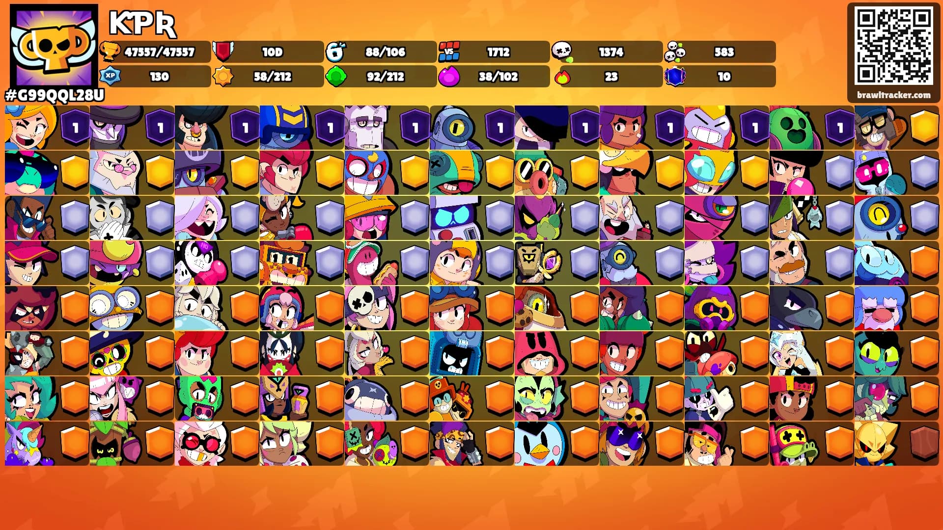 ƘƤƦ's Ranks