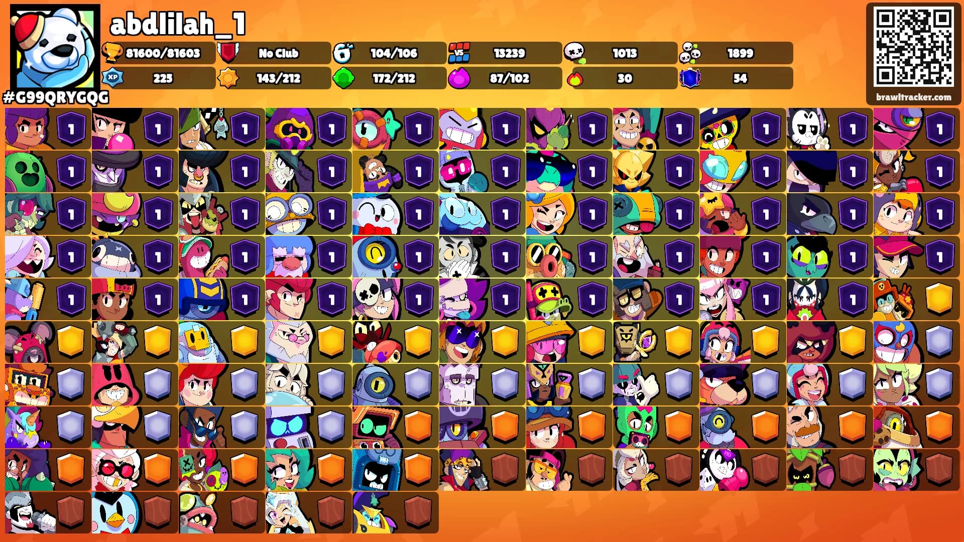 abdlilah_1's Ranks
