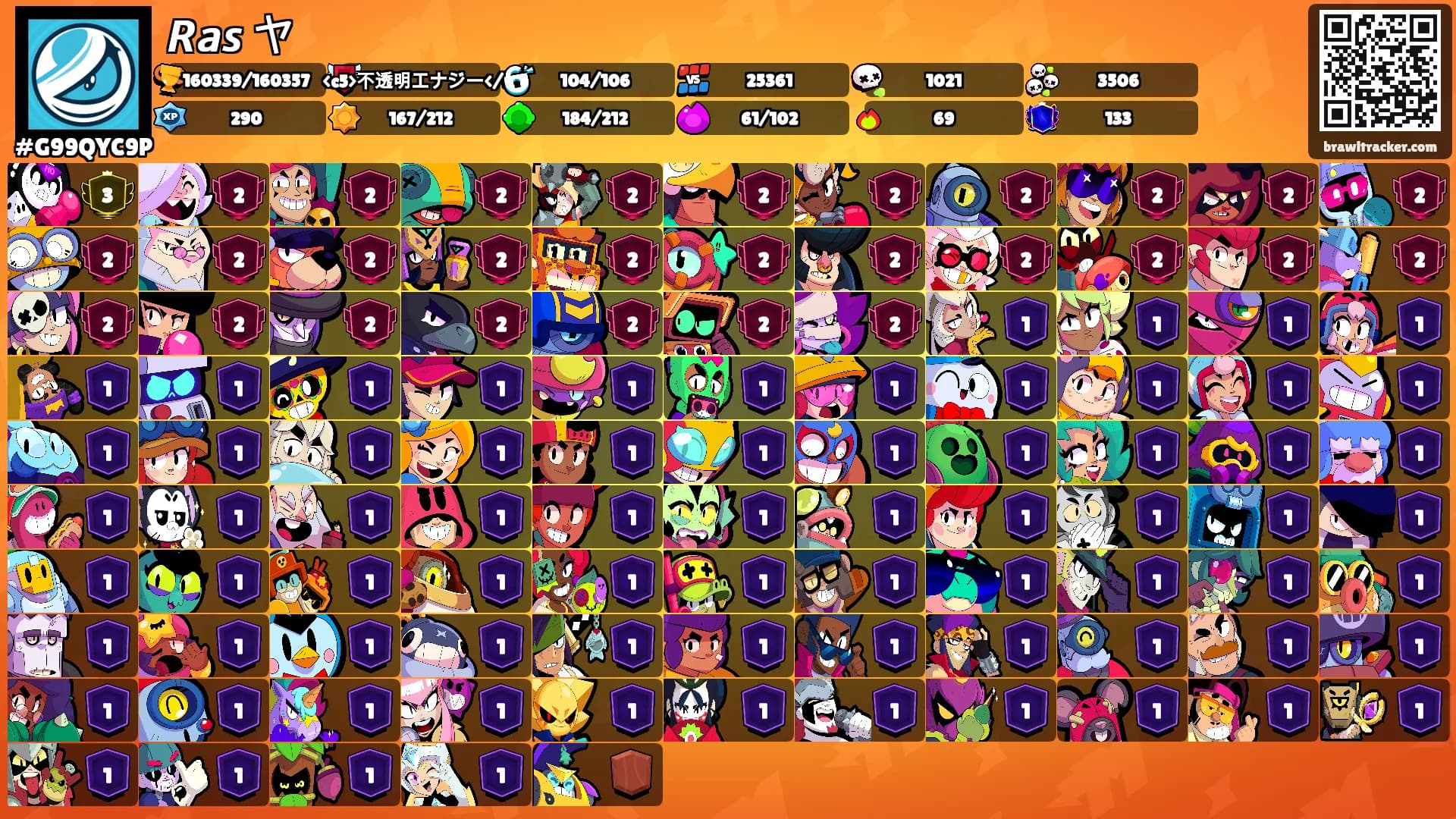 𝙍𝙖𝙨 ヤ's Ranks